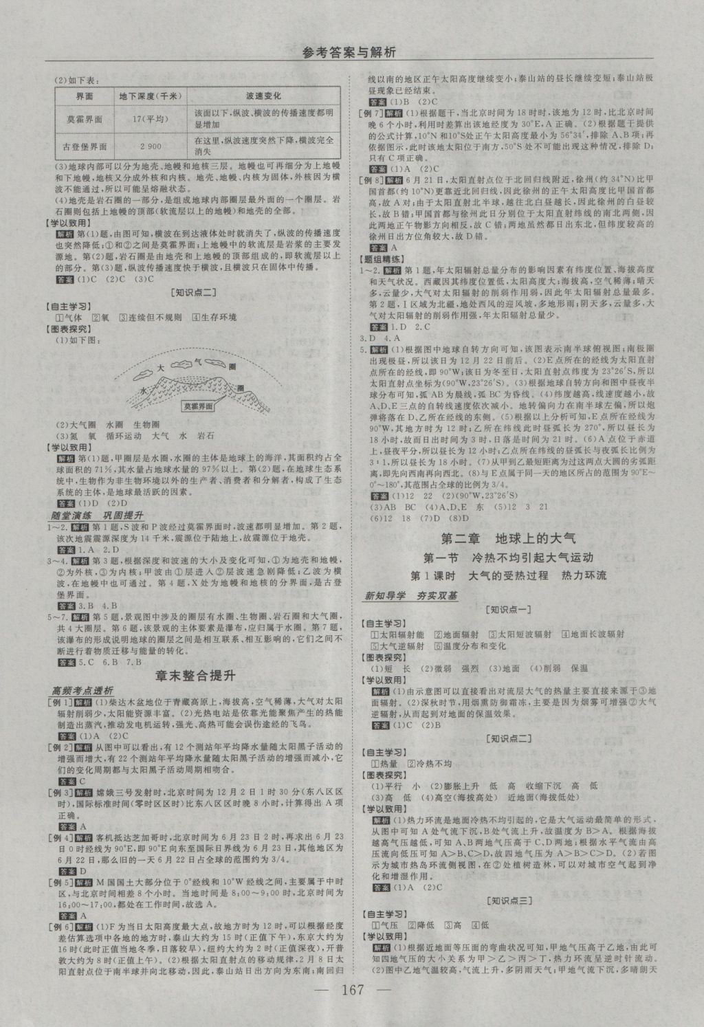 2016年高中同步創(chuàng)新課堂優(yōu)化方案地理必修1 參考答案第3頁