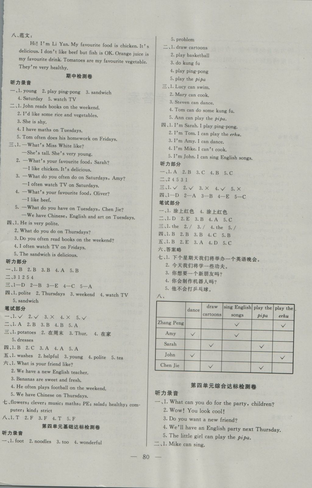 2016年同步檢測卷五年級英語上冊人教版 參考答案第4頁