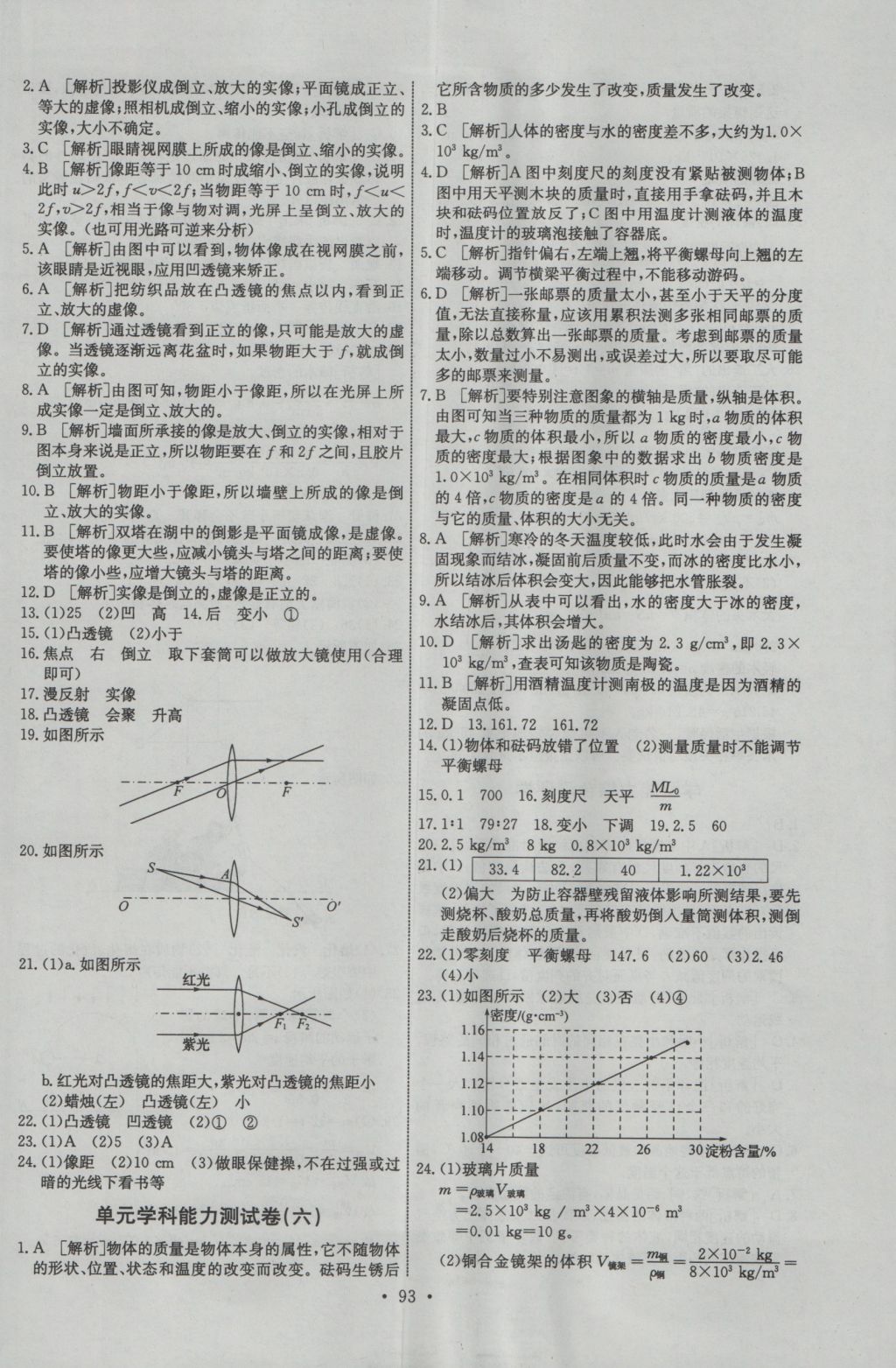 2016年能力培養(yǎng)與測試八年級物理上冊人教版 參考答案第19頁