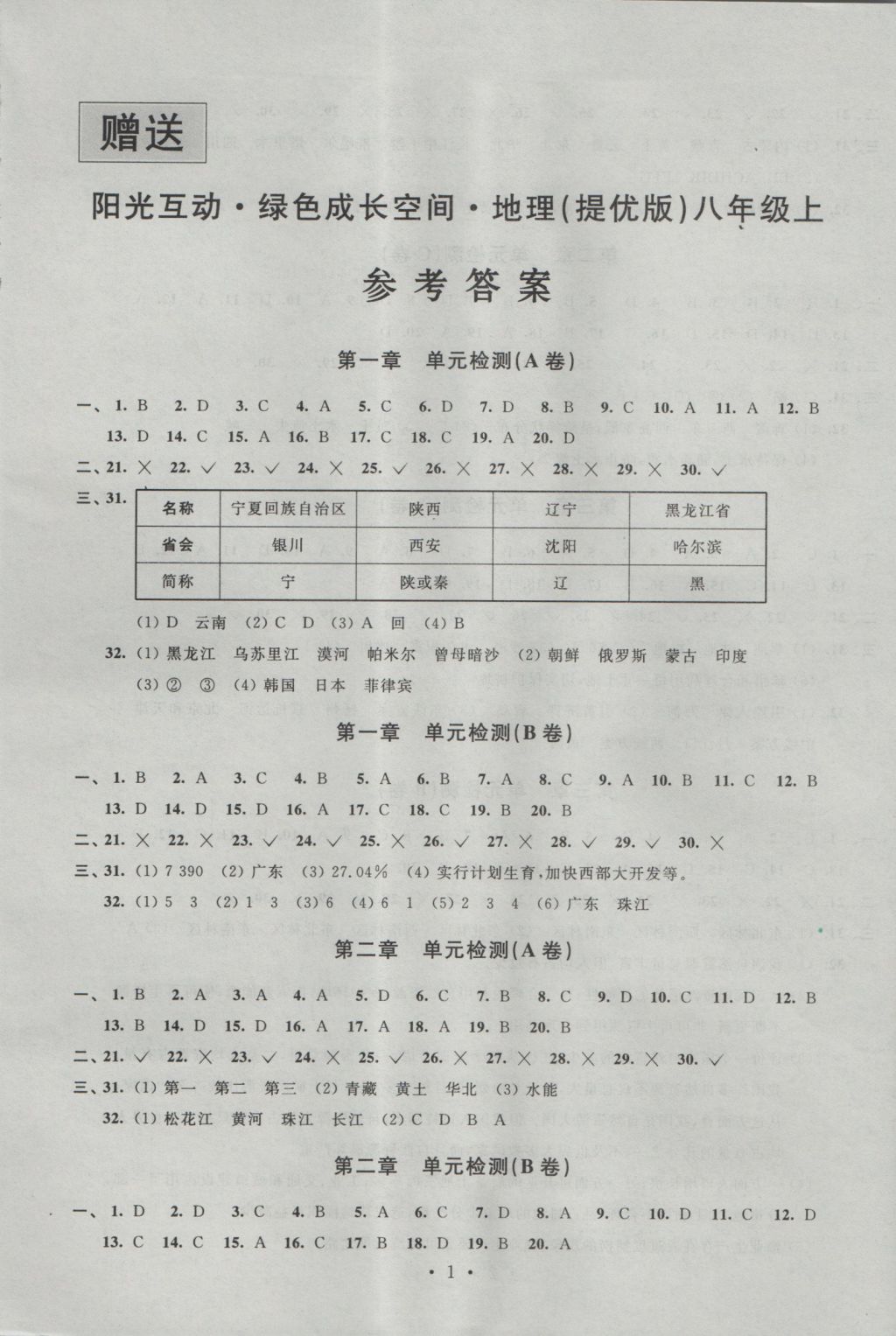 2016年陽光互動(dòng)綠色成長(zhǎng)空間八年級(jí)地理上冊(cè)提優(yōu)版 參考答案第1頁