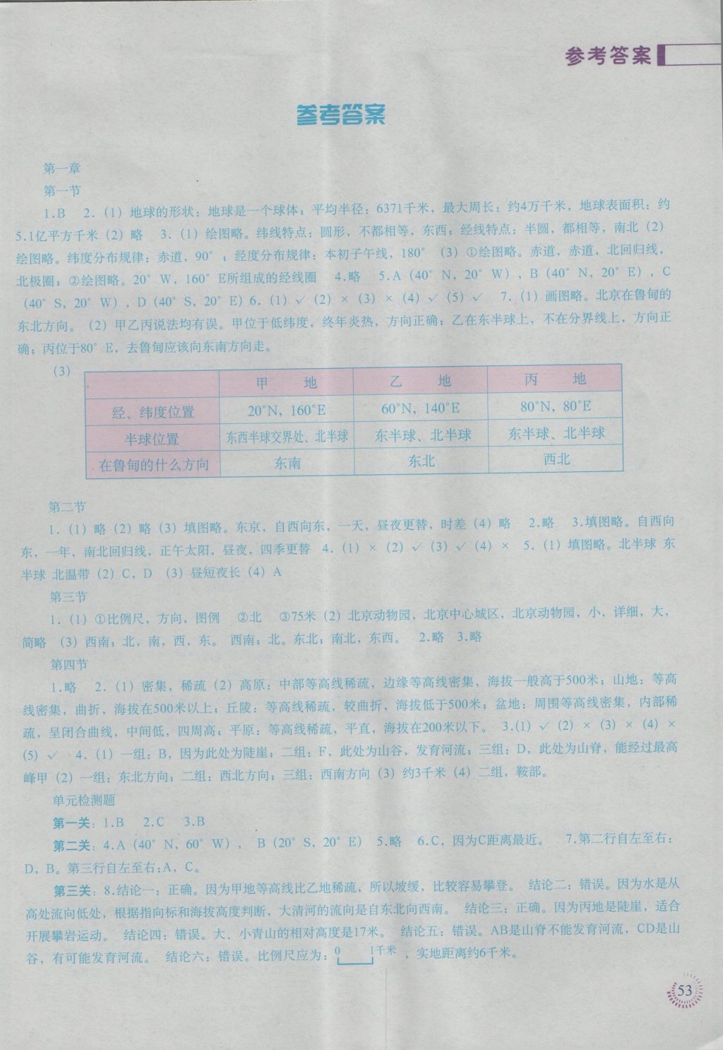 2016年地理填充图册七年级上册人教版中国地图出版社 参考答案第1页