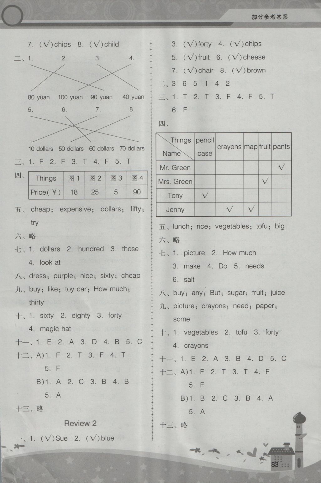 2016年新課程學(xué)習(xí)輔導(dǎo)五年級(jí)英語(yǔ)上冊(cè)廣東人民版中山專(zhuān)版 參考答案第11頁(yè)