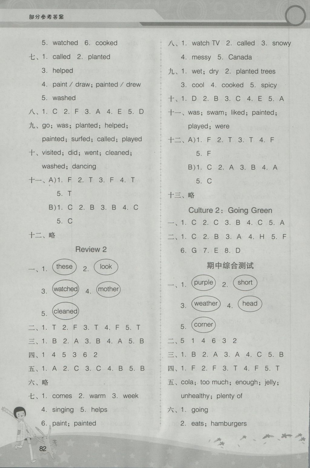 2016年新課程學(xué)習(xí)輔導(dǎo)六年級(jí)英語上冊(cè)廣東人民版中山專版 參考答案第12頁