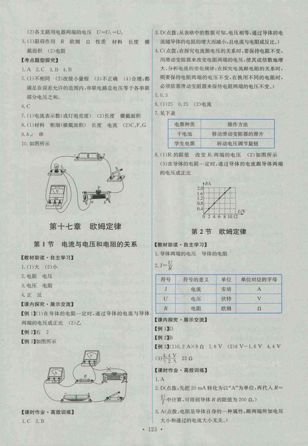 2016年能力培養(yǎng)與測(cè)試九年級(jí)物理全一冊(cè)人教版 參考答案第38頁