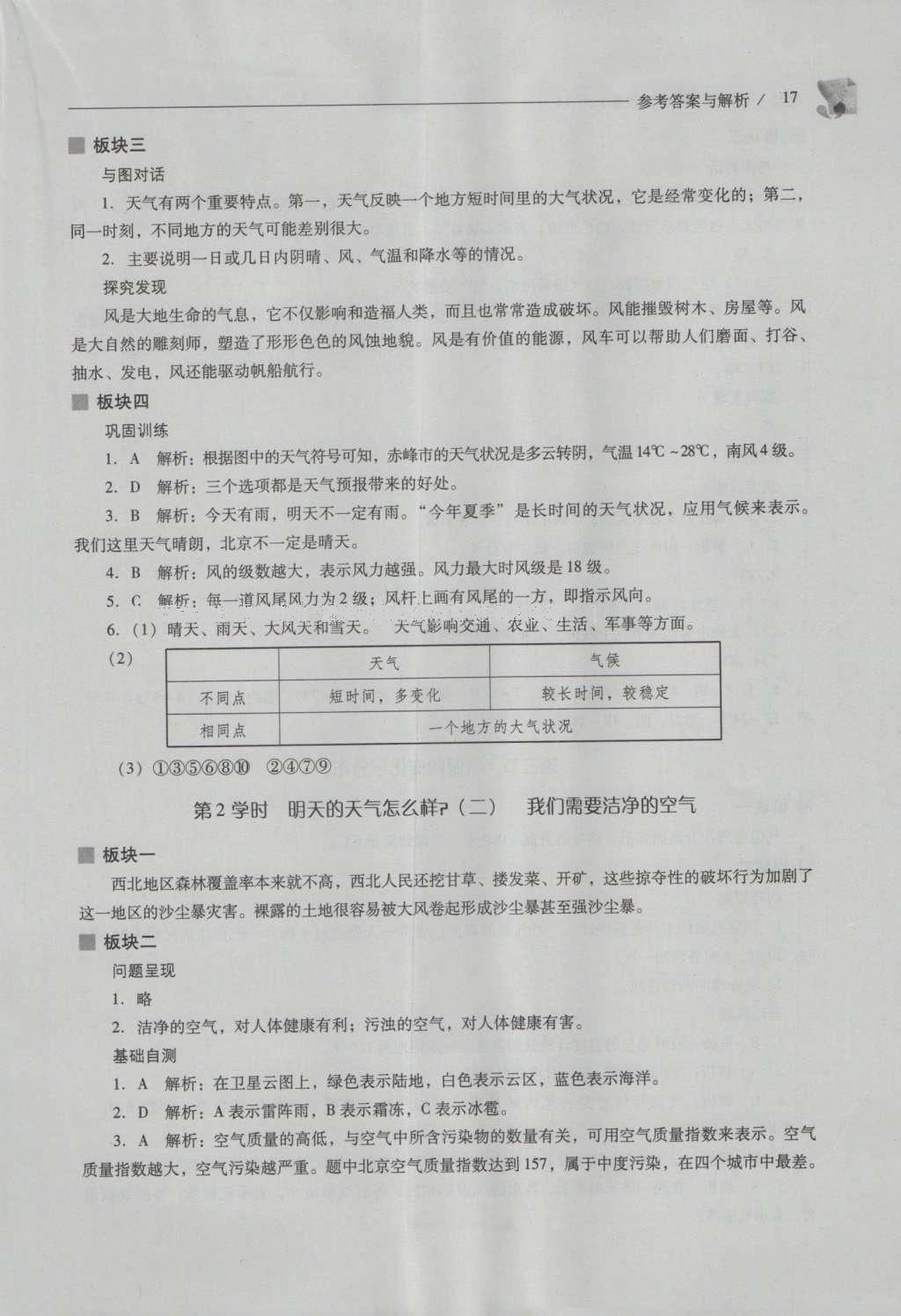 2016年新课程问题解决导学方案七年级地理上册人教版 参考答案第17页