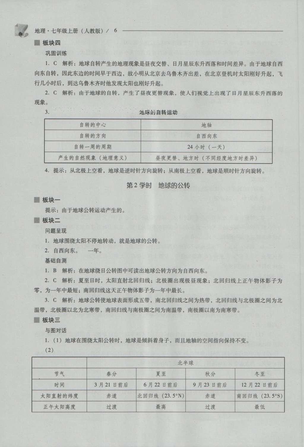 2016年新課程問(wèn)題解決導(dǎo)學(xué)方案七年級(jí)地理上冊(cè)人教版 參考答案第6頁(yè)