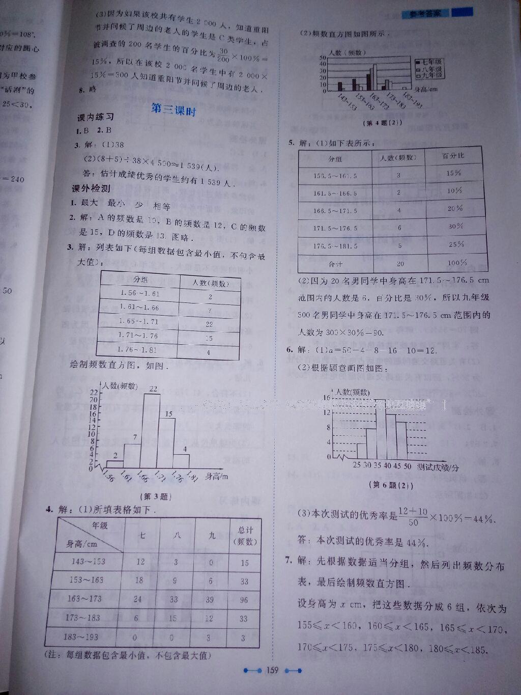 2016年伴你学数学七年级上册北师大版北京师范大学出版社 第42页