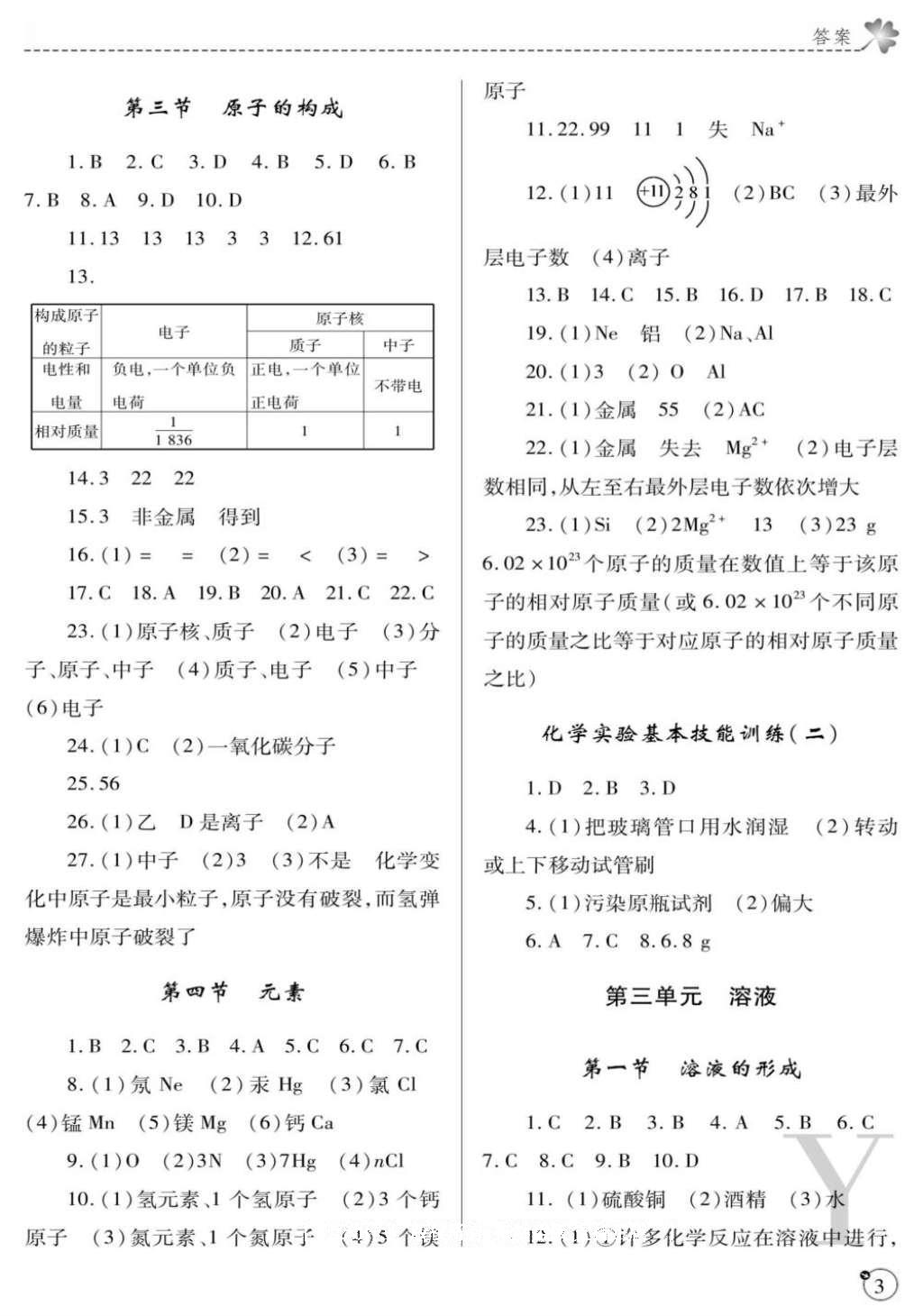 2016年课堂练习册九年级化学上册鲁教版Y版 参考答案第3页