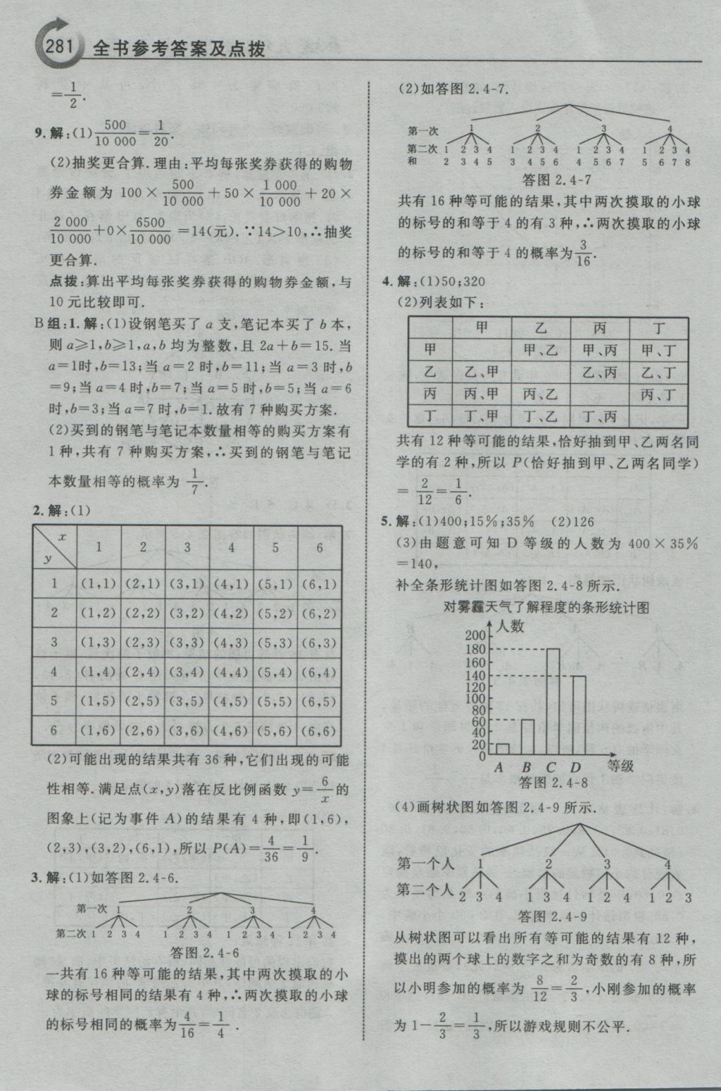 2016年特高級教師點(diǎn)撥九年級數(shù)學(xué)上冊浙教版 參考答案第33頁