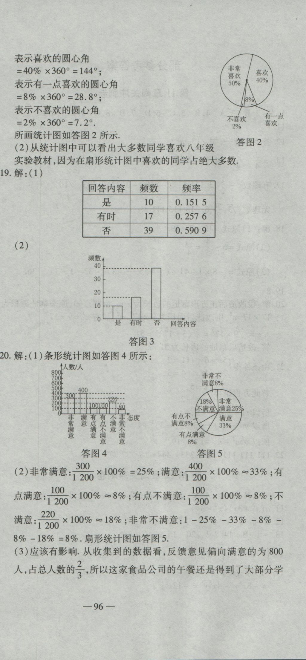 2016年全能闖關(guān)沖刺卷八年級(jí)數(shù)學(xué)上冊(cè)華師大版 參考答案第6頁(yè)