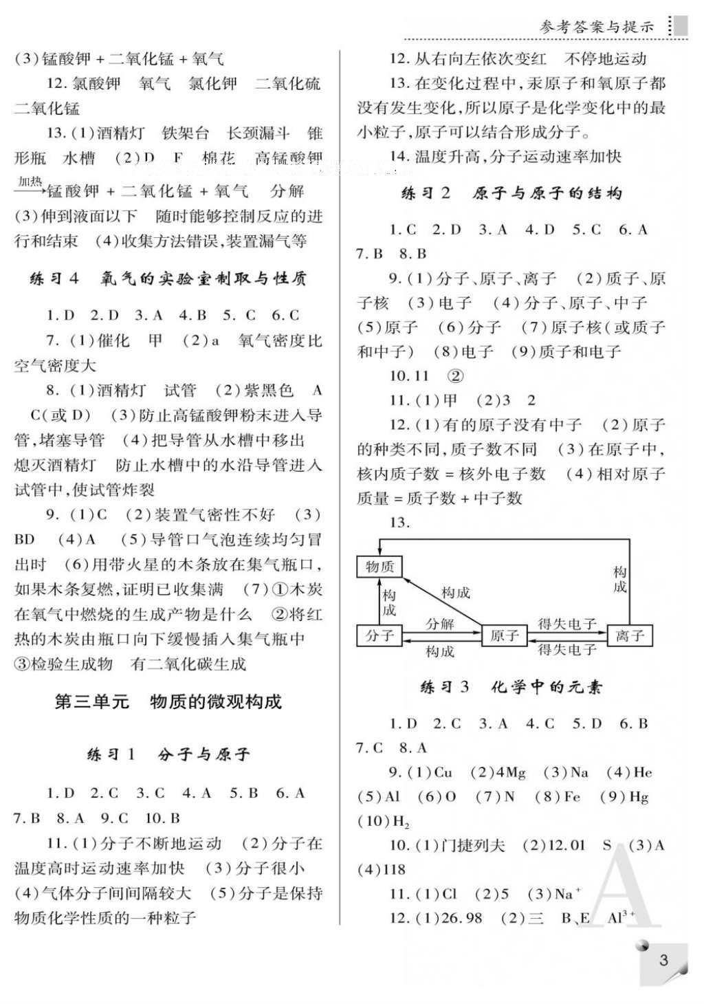 2016年課堂練習(xí)冊(cè)九年級(jí)化學(xué)上冊(cè)人教版A版 參考答案第11頁(yè)