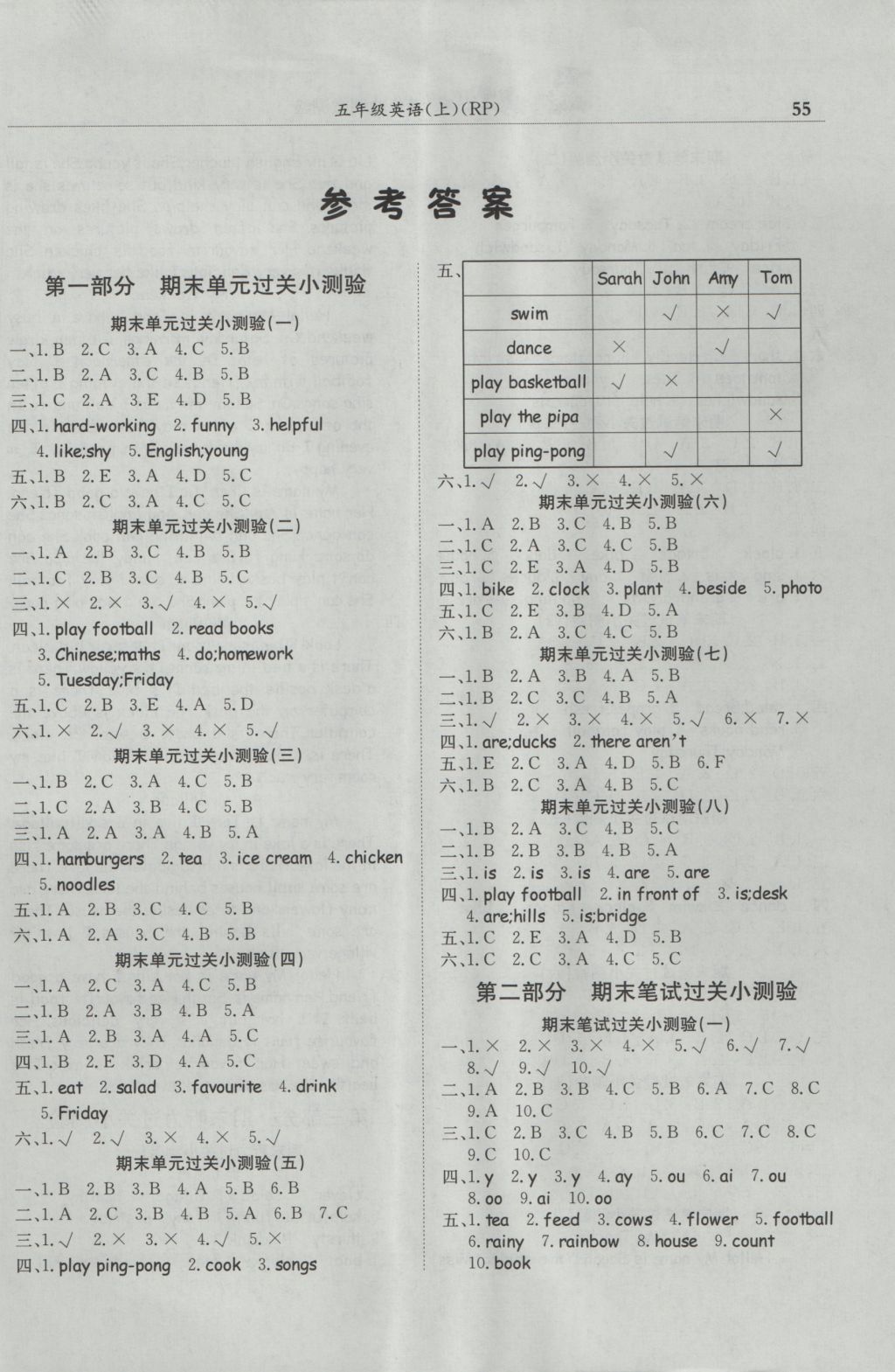 2016年黃岡小狀元滿分沖刺微測驗(yàn)五年級英語上冊人教PEP版 參考答案第1頁