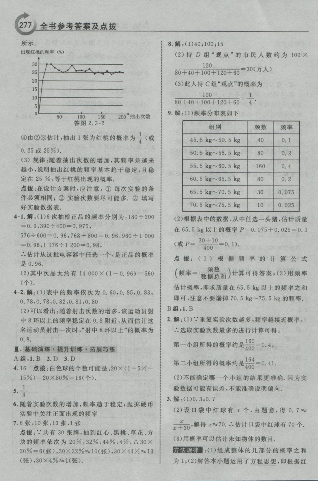 2016年特高级教师点拨九年级数学上册浙教版 参考答案第29页