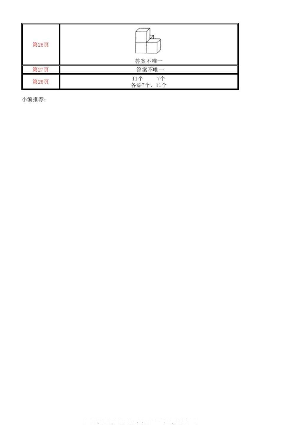 2016年小学数学课课练四年级上册苏教版 参考答案第7页