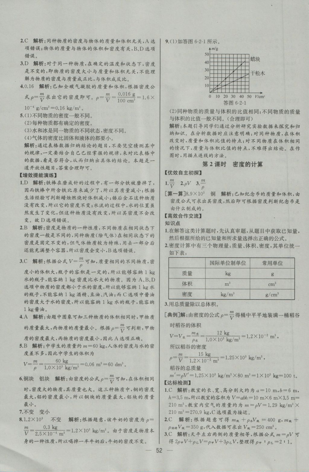 2016年同步导学案课时练八年级物理上册人教版河北专版 参考答案第32页