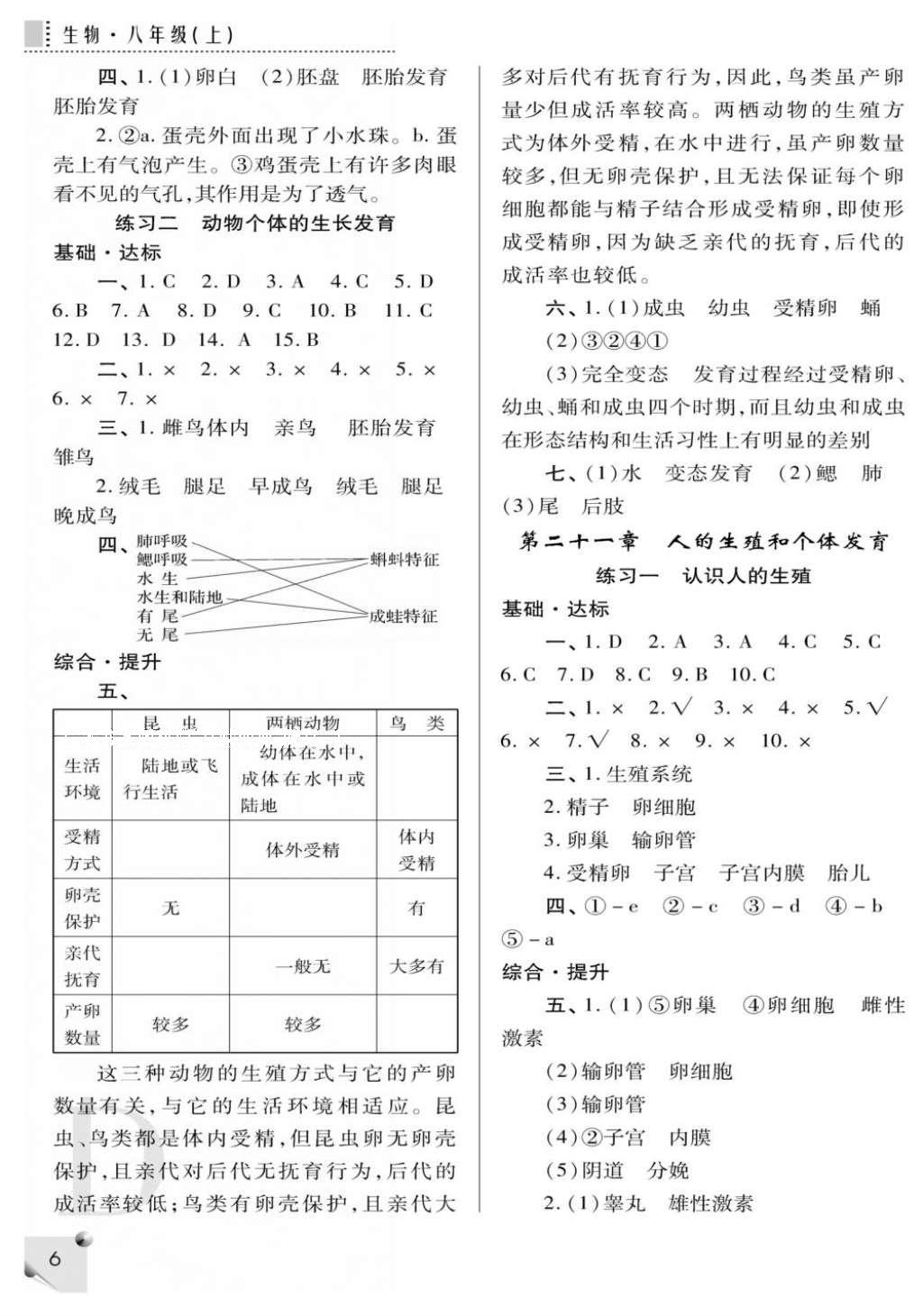 2016年課堂練習(xí)冊(cè)八年級(jí)生物上冊(cè)D版 參考答案第6頁(yè)