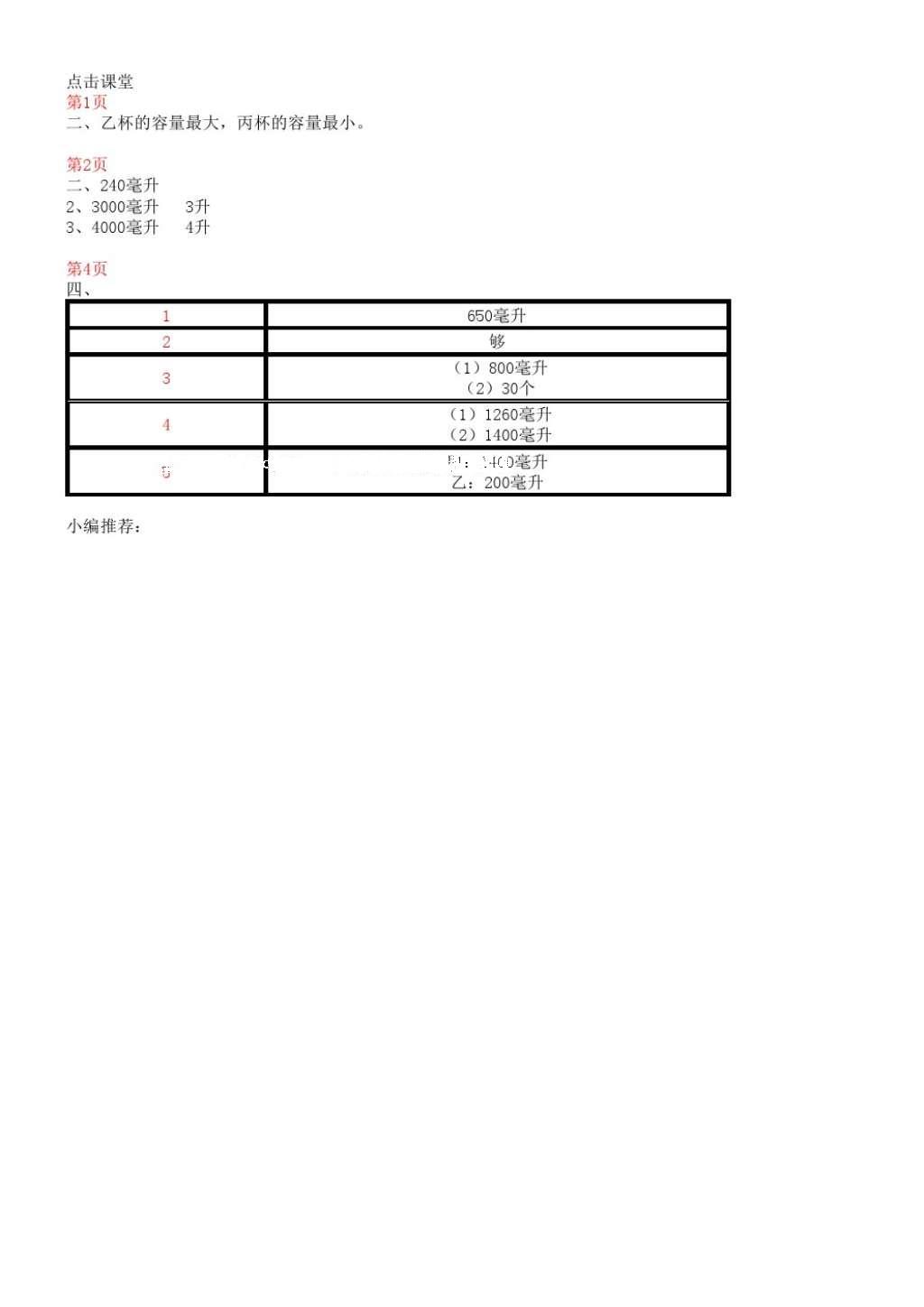 2016年小学数学课课练四年级上册苏教版 参考答案第1页