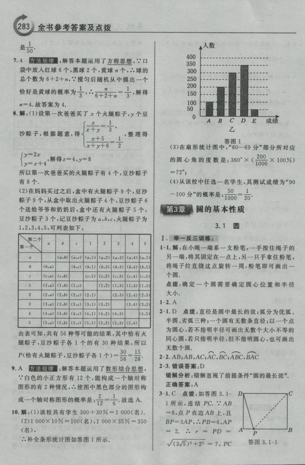 2016年特高級(jí)教師點(diǎn)撥九年級(jí)數(shù)學(xué)上冊(cè)浙教版 參考答案第35頁(yè)