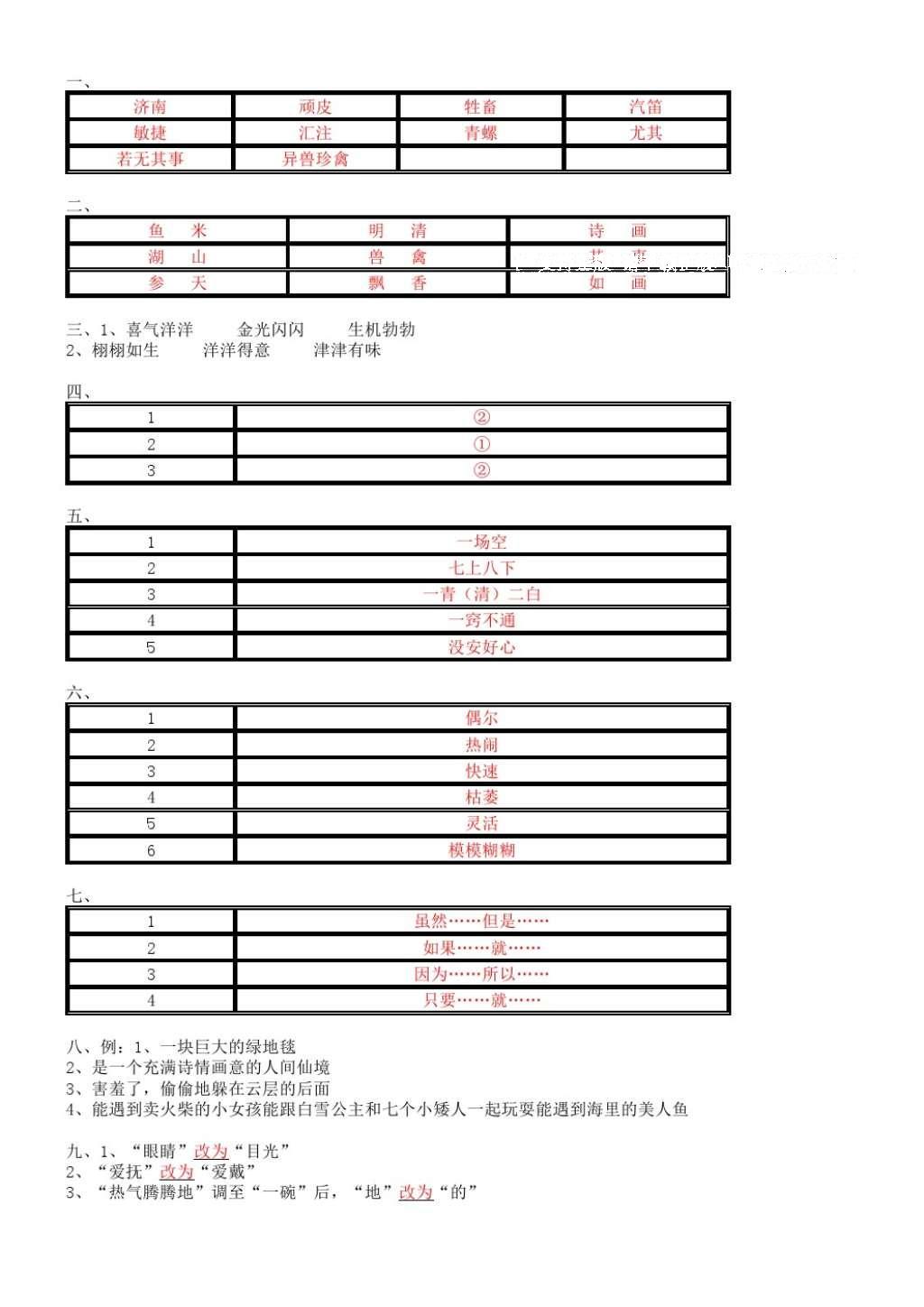 2016年小学语文课课练四年级上册苏教版 参考答案第15页