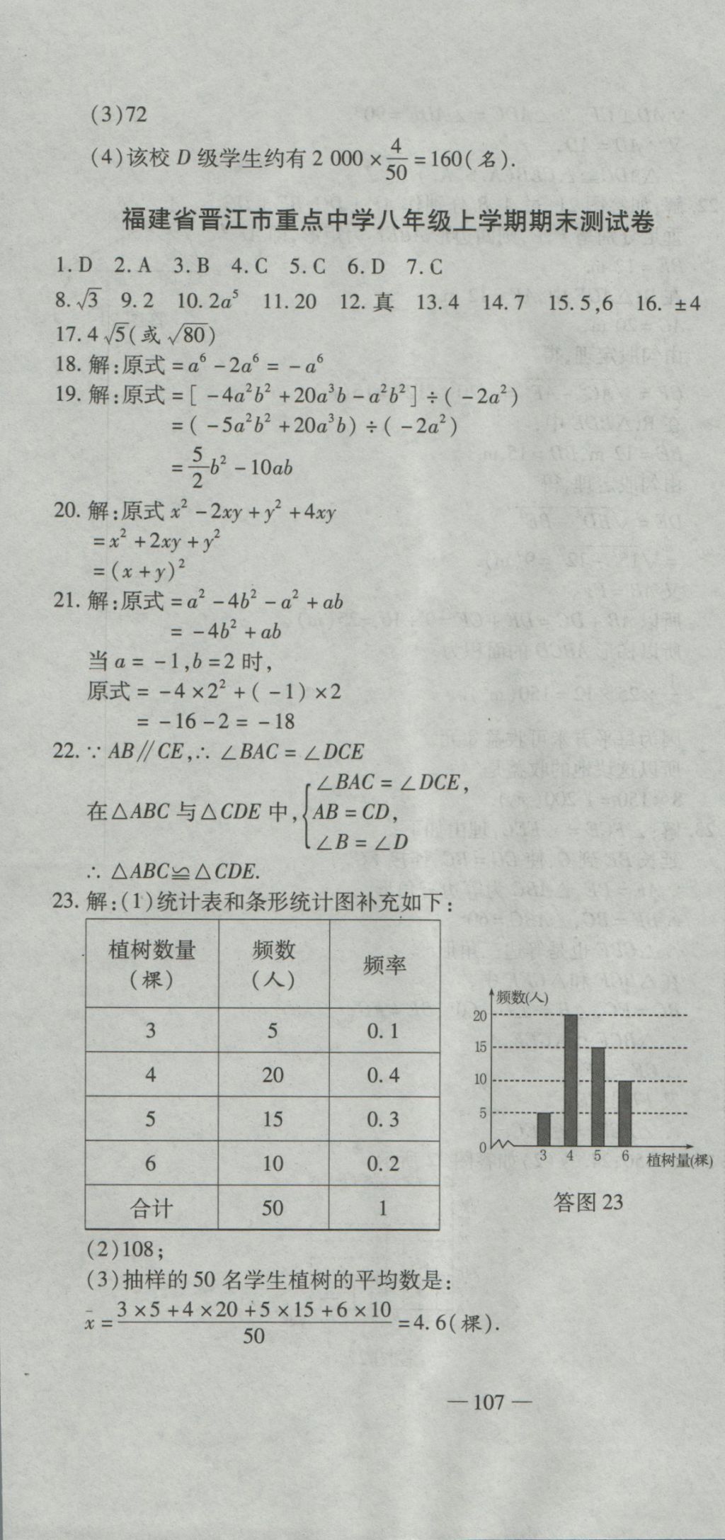 2016年全能闖關(guān)沖刺卷八年級(jí)數(shù)學(xué)上冊(cè)華師大版 參考答案第22頁