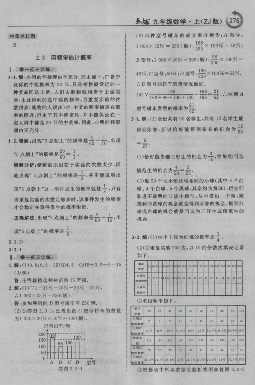 2016年特高级教师点拨九年级数学上册浙教版 参考答案第28页