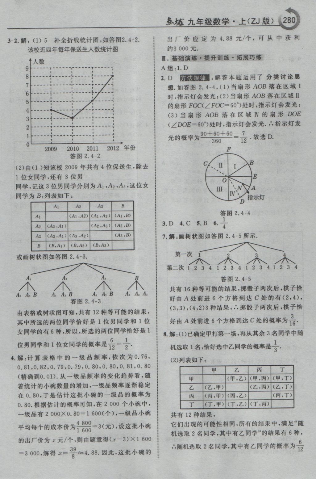 2016年特高级教师点拨九年级数学上册浙教版 参考答案第32页