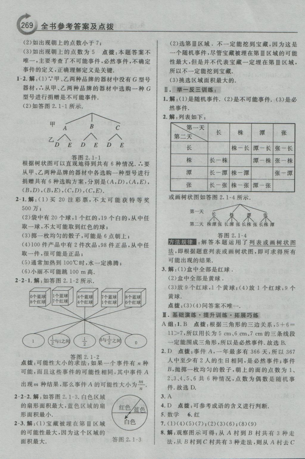 2016年特高級教師點撥九年級數(shù)學上冊浙教版 參考答案第21頁