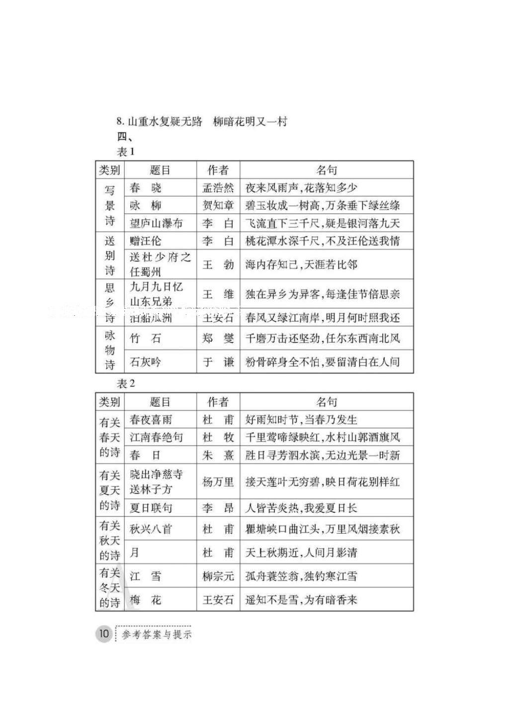 2016年课堂练习册六年级语文上册A版 参考答案第10页