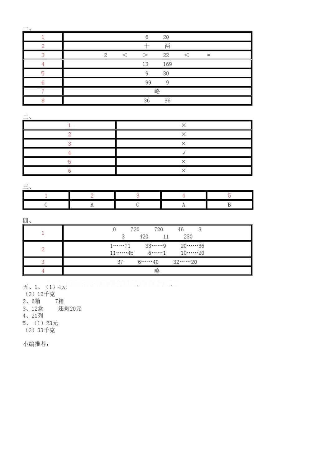 2016年小學(xué)數(shù)學(xué)課課練四年級(jí)上冊(cè)蘇教版 參考答案第5頁(yè)