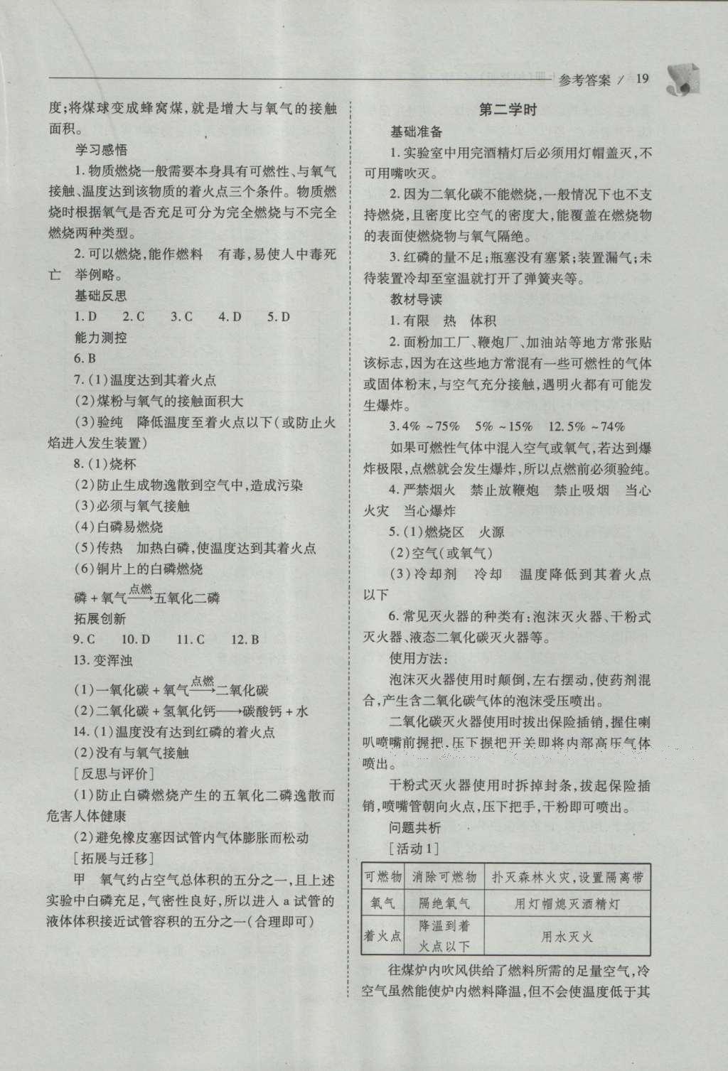 2016年新課程問題解決導(dǎo)學(xué)方案九年級化學(xué)上冊滬教版 參考答案第19頁