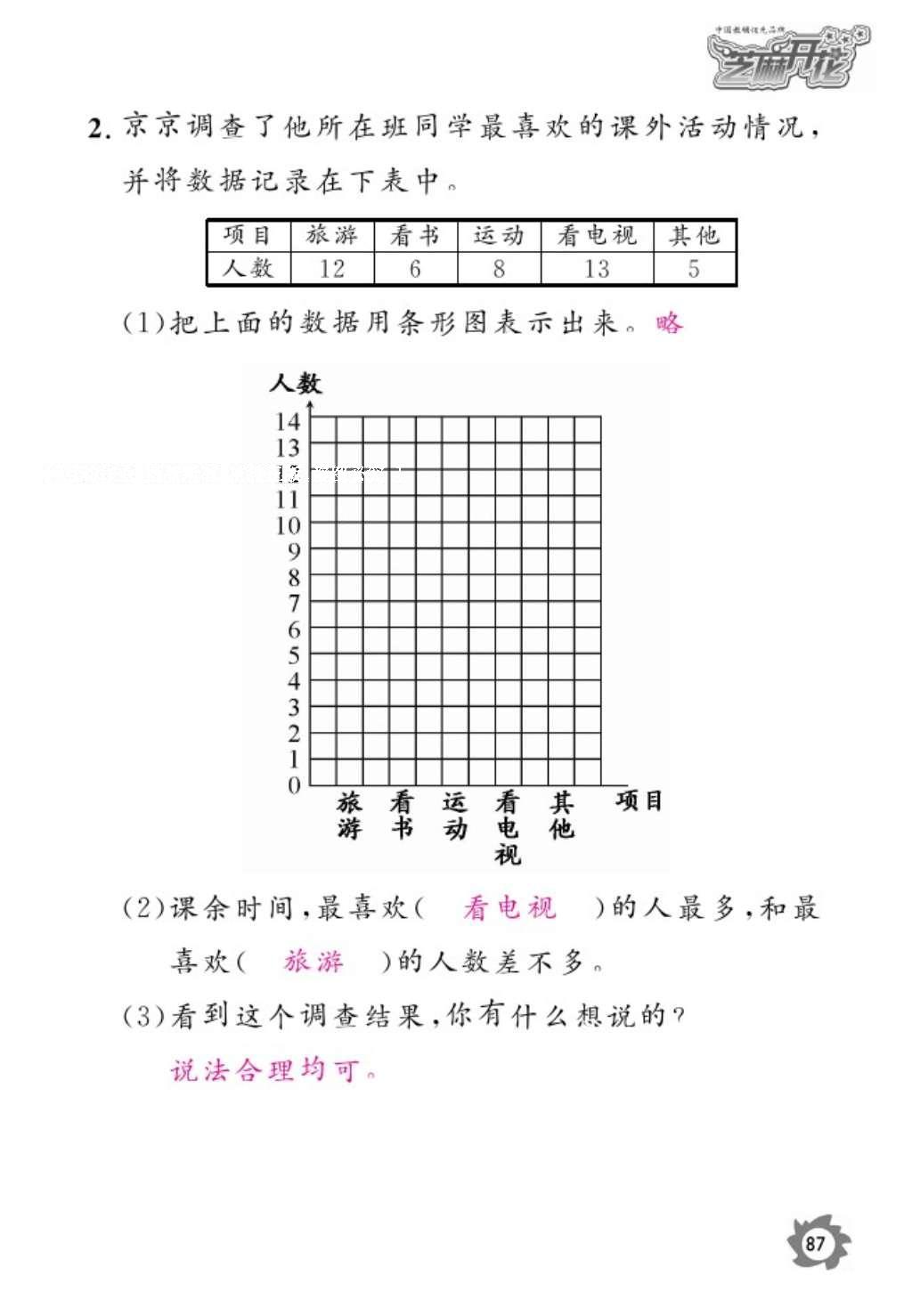 2016年語文作業(yè)本五年級上冊人教版江西教育出版社 參考答案第89頁