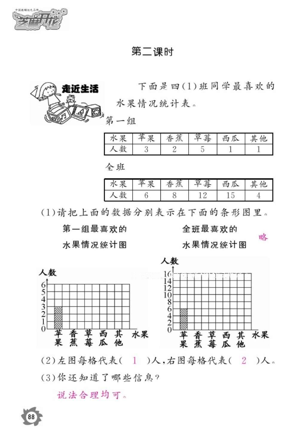 2016年語文作業(yè)本五年級上冊人教版江西教育出版社 參考答案第90頁