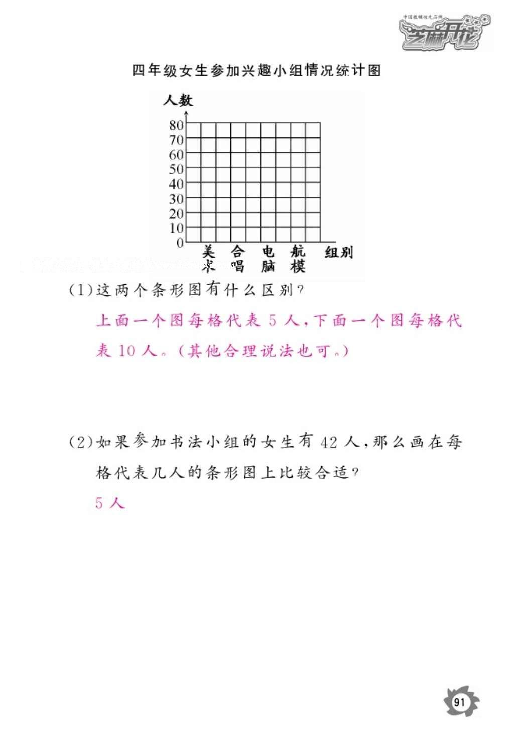 2016年语文作业本五年级上册人教版江西教育出版社 参考答案第93页