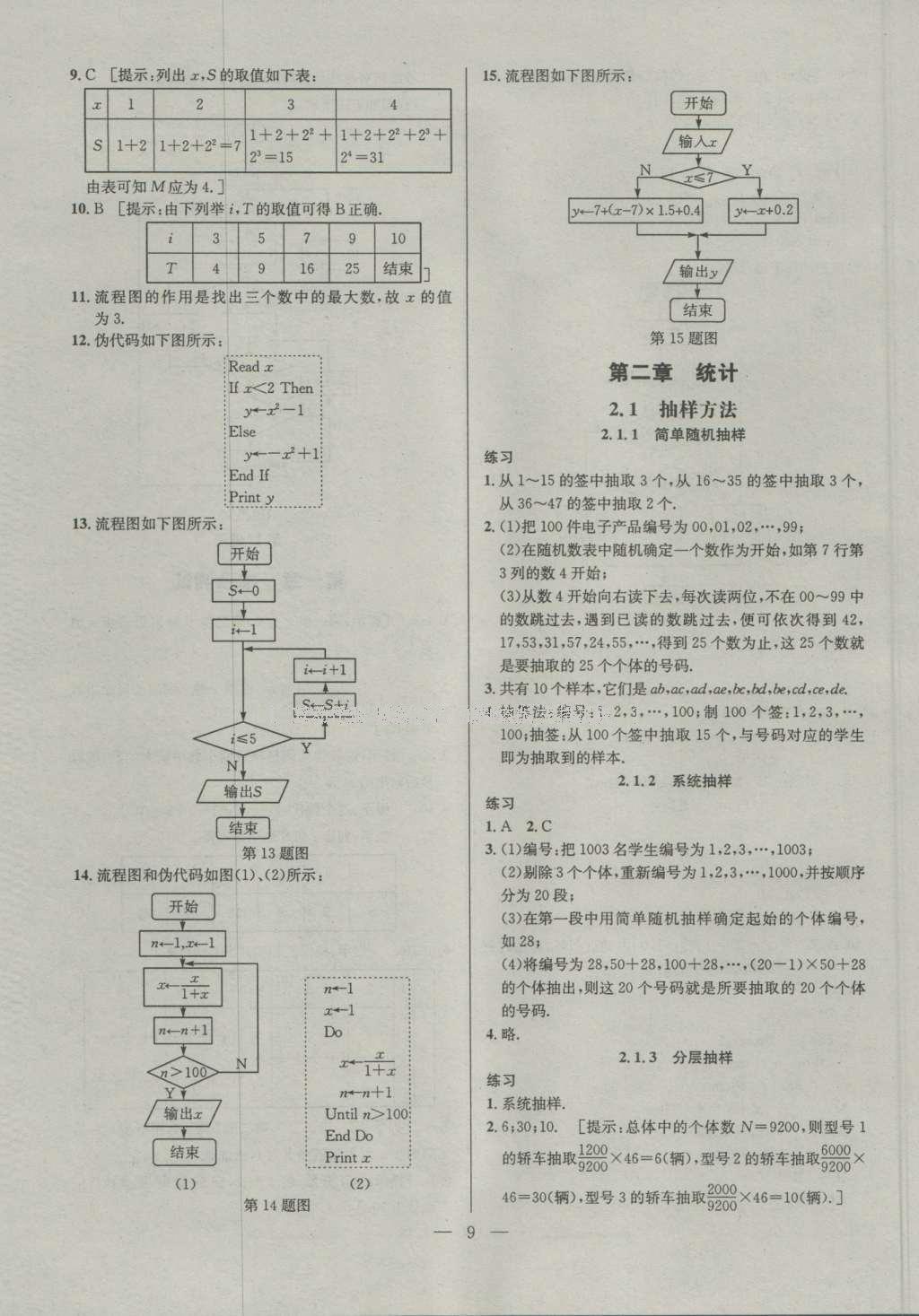 課本蘇教版高中數(shù)學(xué)必修3 參考答案第9頁