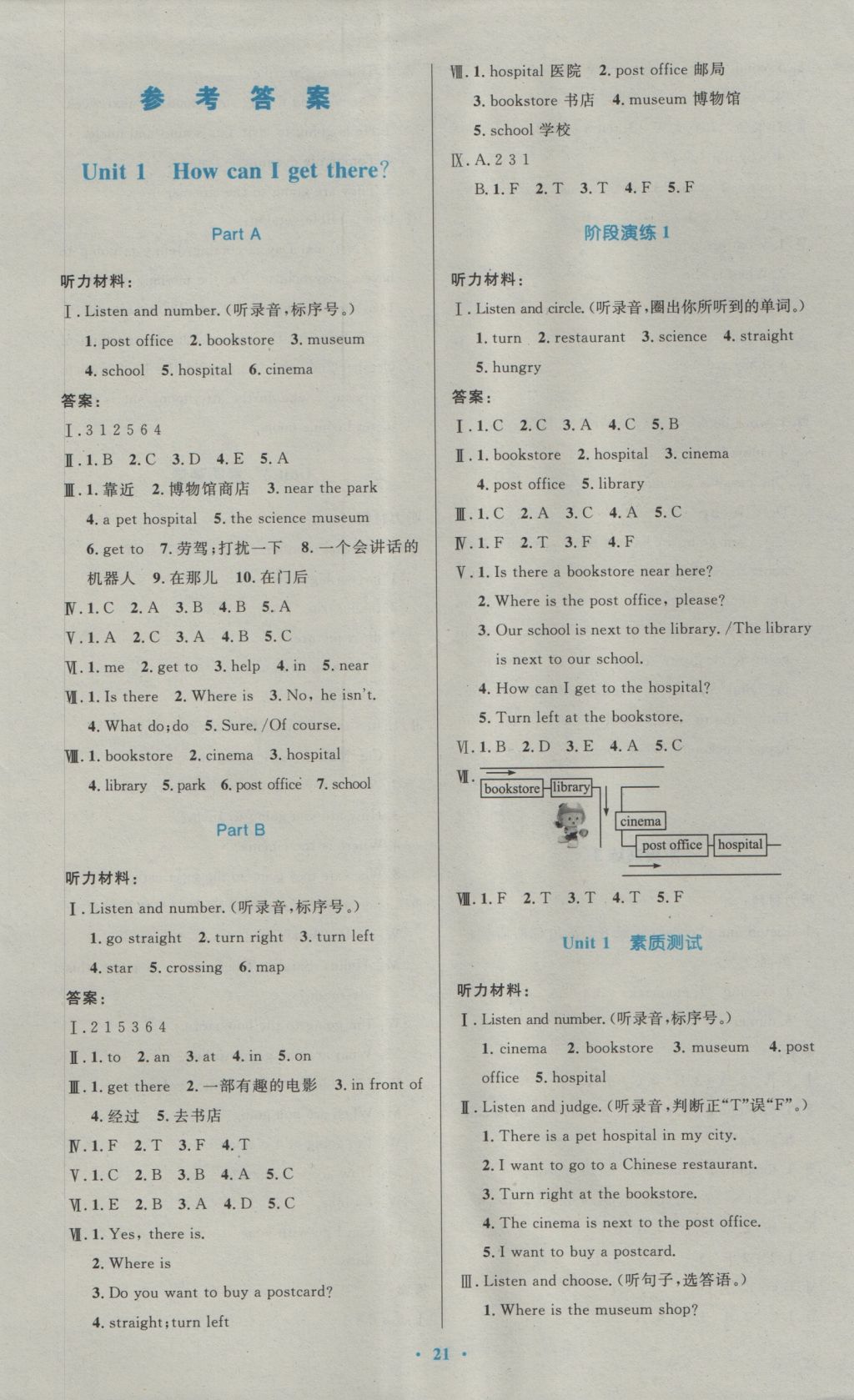 2016年小学同步测控优化设计五年级英语上册人教PEP版三起 参考答案第1页