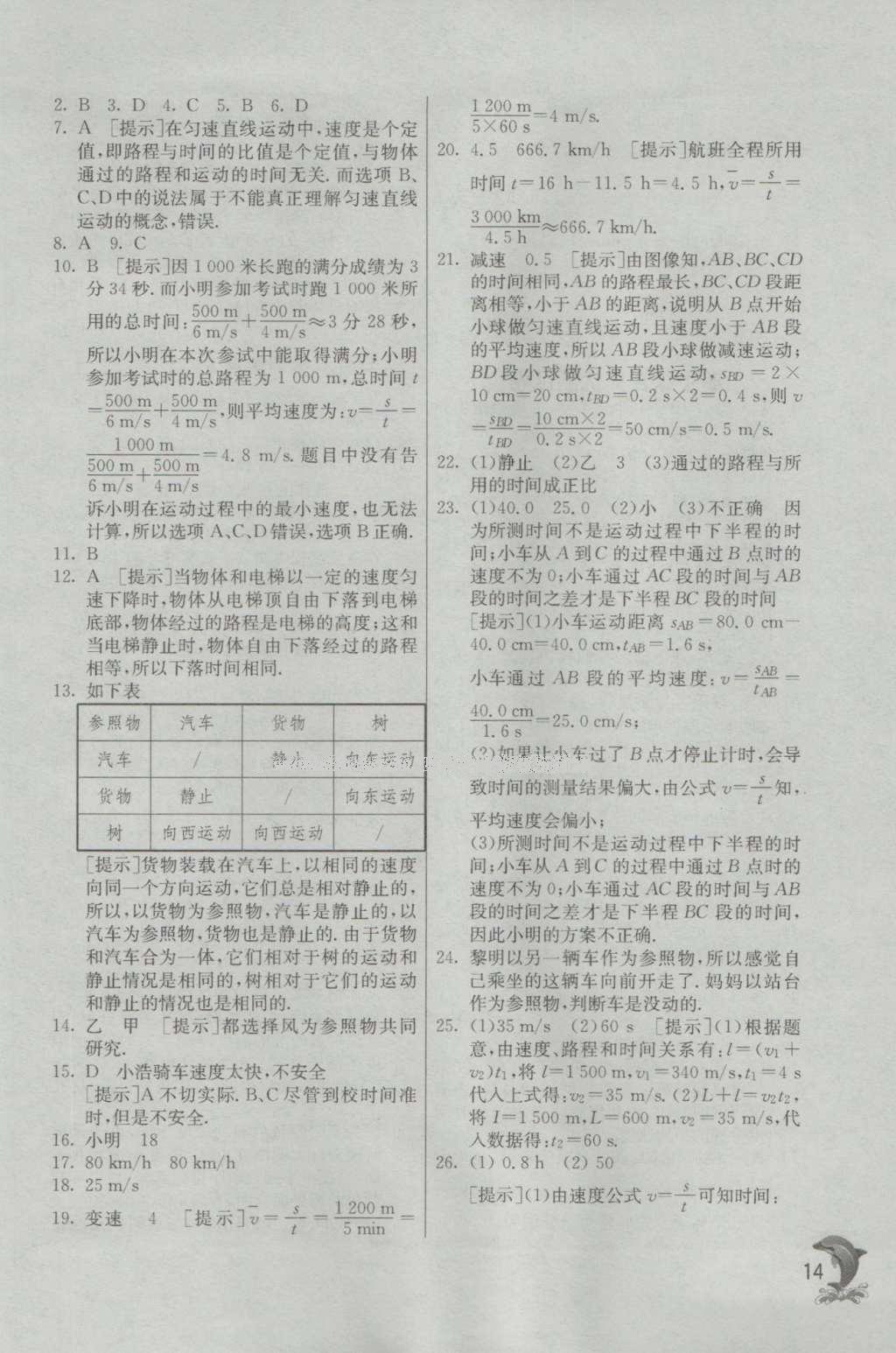 2016年實驗班提優(yōu)訓練八年級物理上冊北師大版 參考答案第14頁