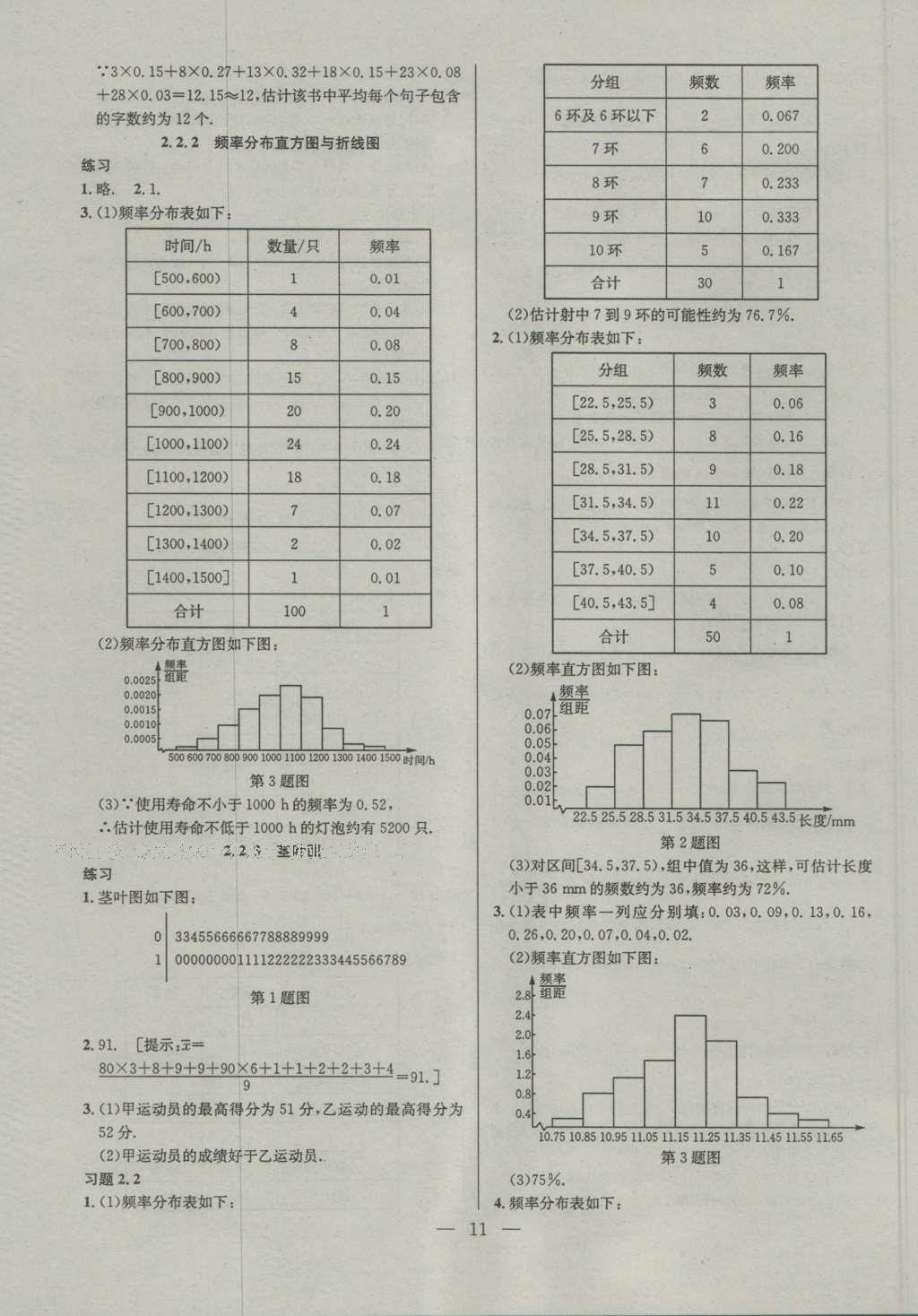 課本蘇教版高中數(shù)學必修3 參考答案第11頁