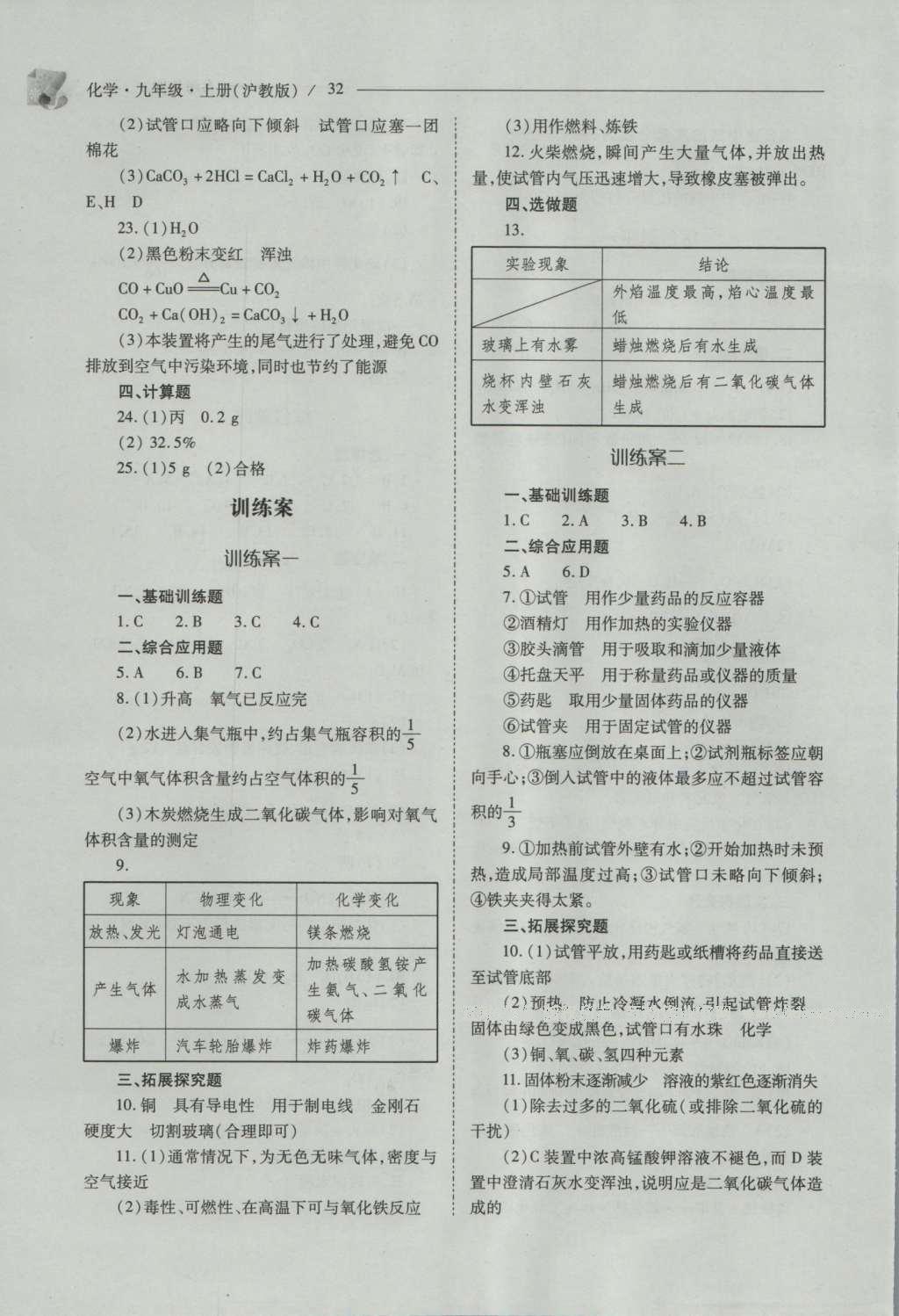 2016年新課程問題解決導(dǎo)學(xué)方案九年級化學(xué)上冊滬教版 參考答案第32頁