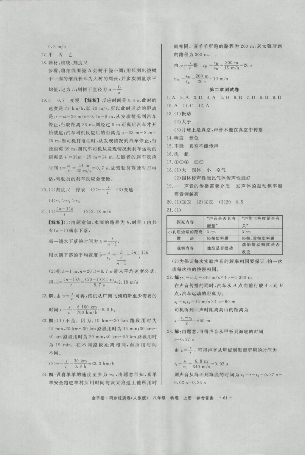 2016年金手指同步練測(cè)卷八年級(jí)物理上冊(cè) 參考答案第5頁(yè)