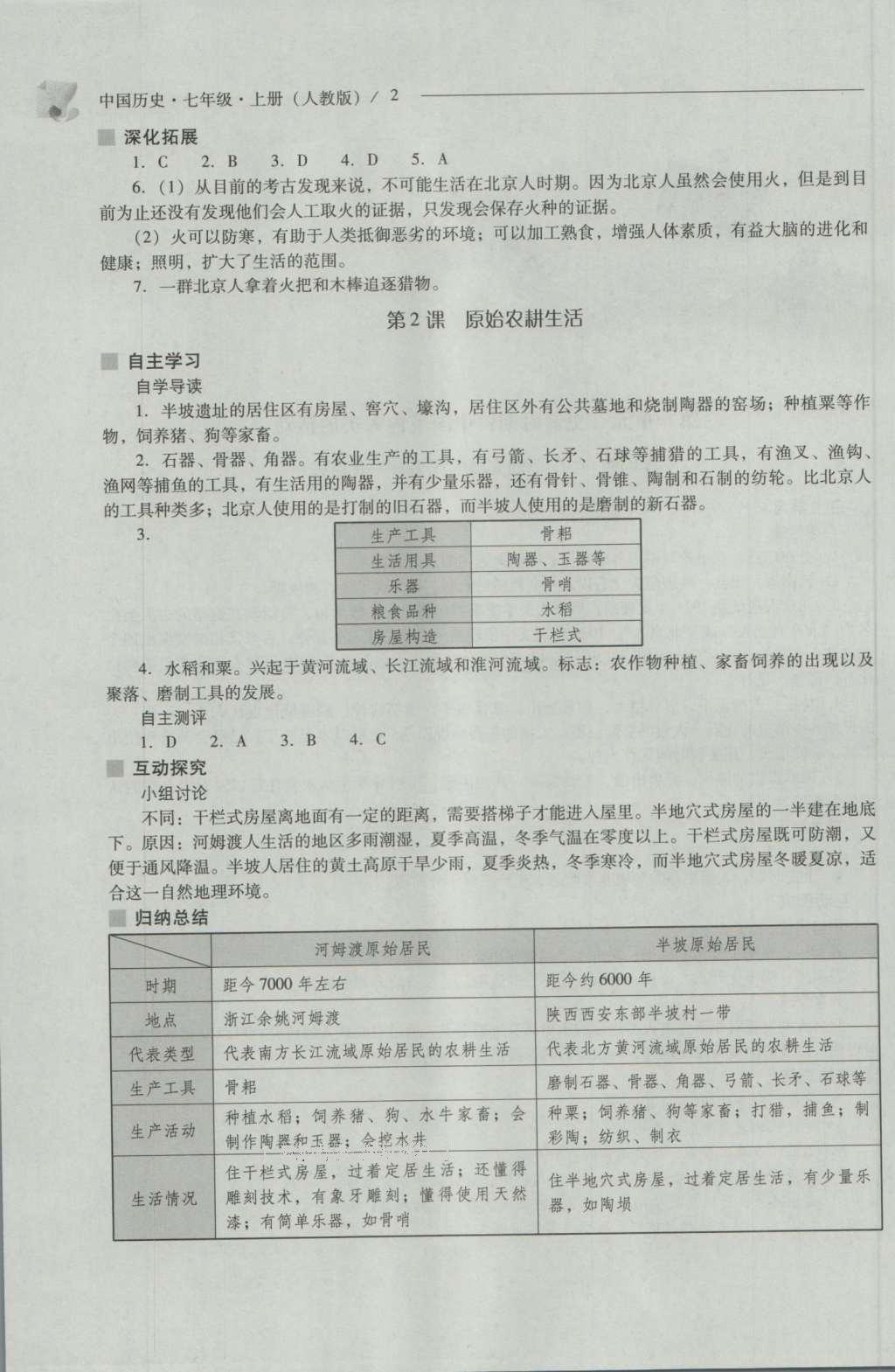 2016年新課程問題解決導(dǎo)學(xué)方案七年級中國歷史上冊人教版 參考答案第2頁