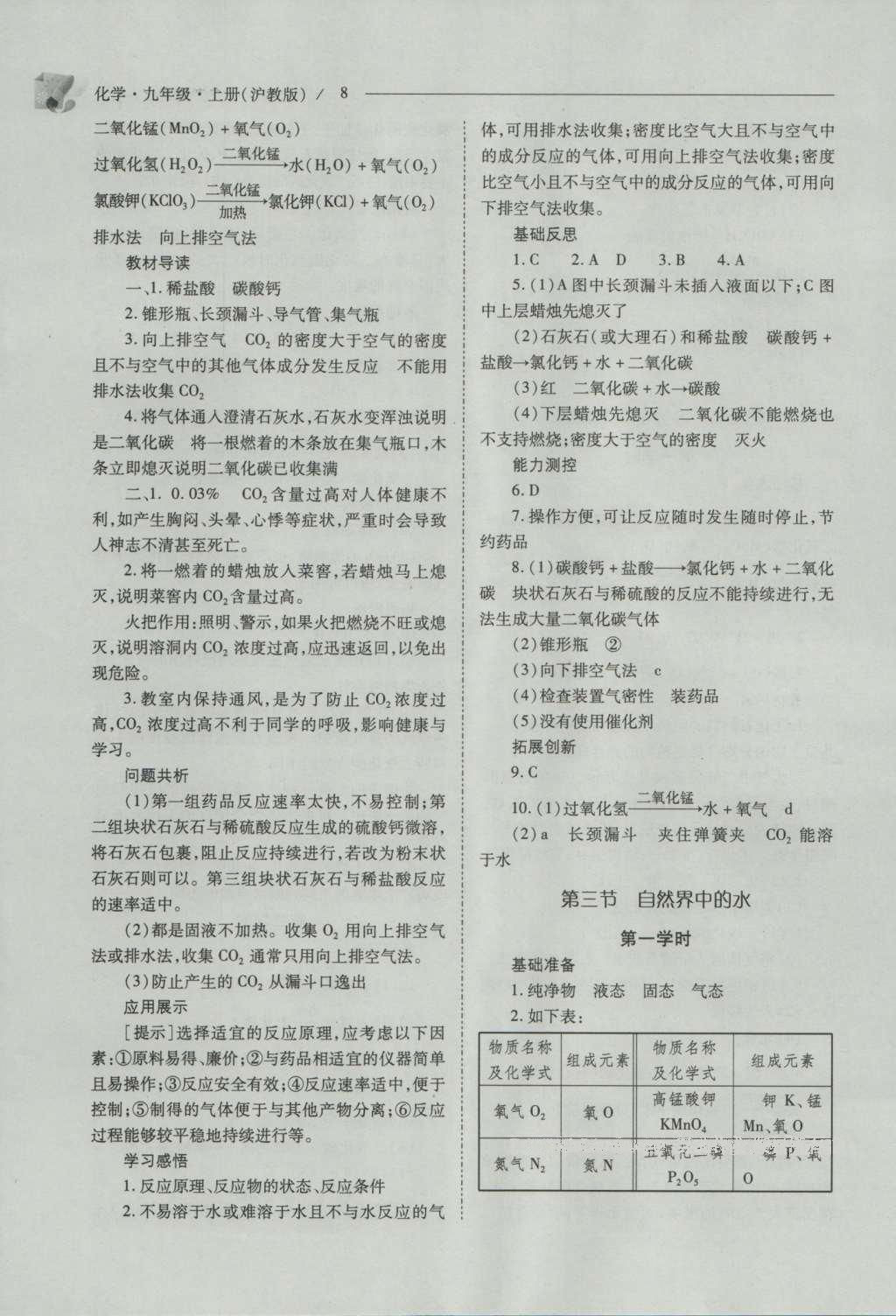 2016年新課程問(wèn)題解決導(dǎo)學(xué)方案九年級(jí)化學(xué)上冊(cè)滬教版 參考答案第8頁(yè)