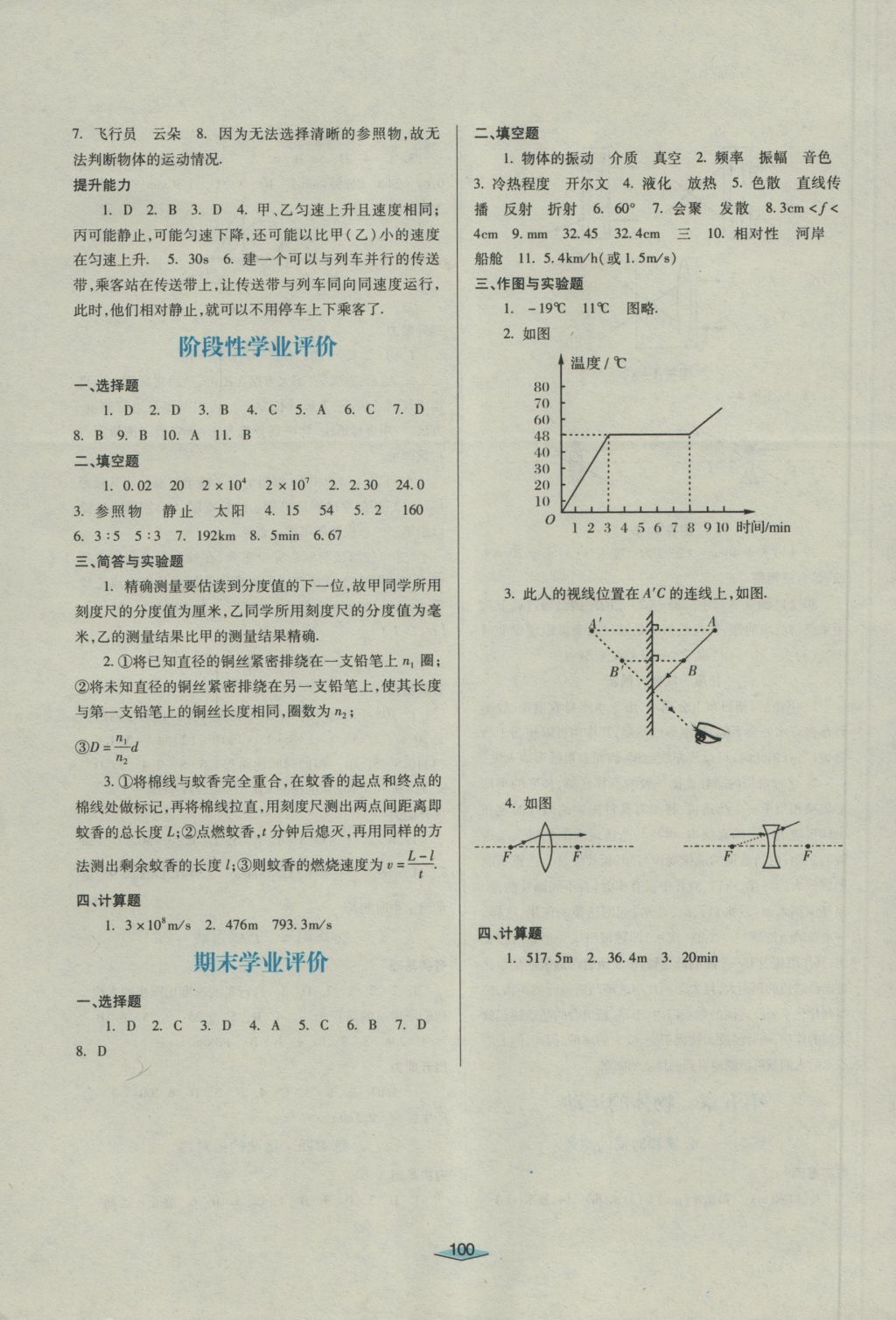 2016年自主合作探究新課程學(xué)習(xí)與評(píng)價(jià)八年級(jí)物理上冊(cè)蘇科版 參考答案第8頁