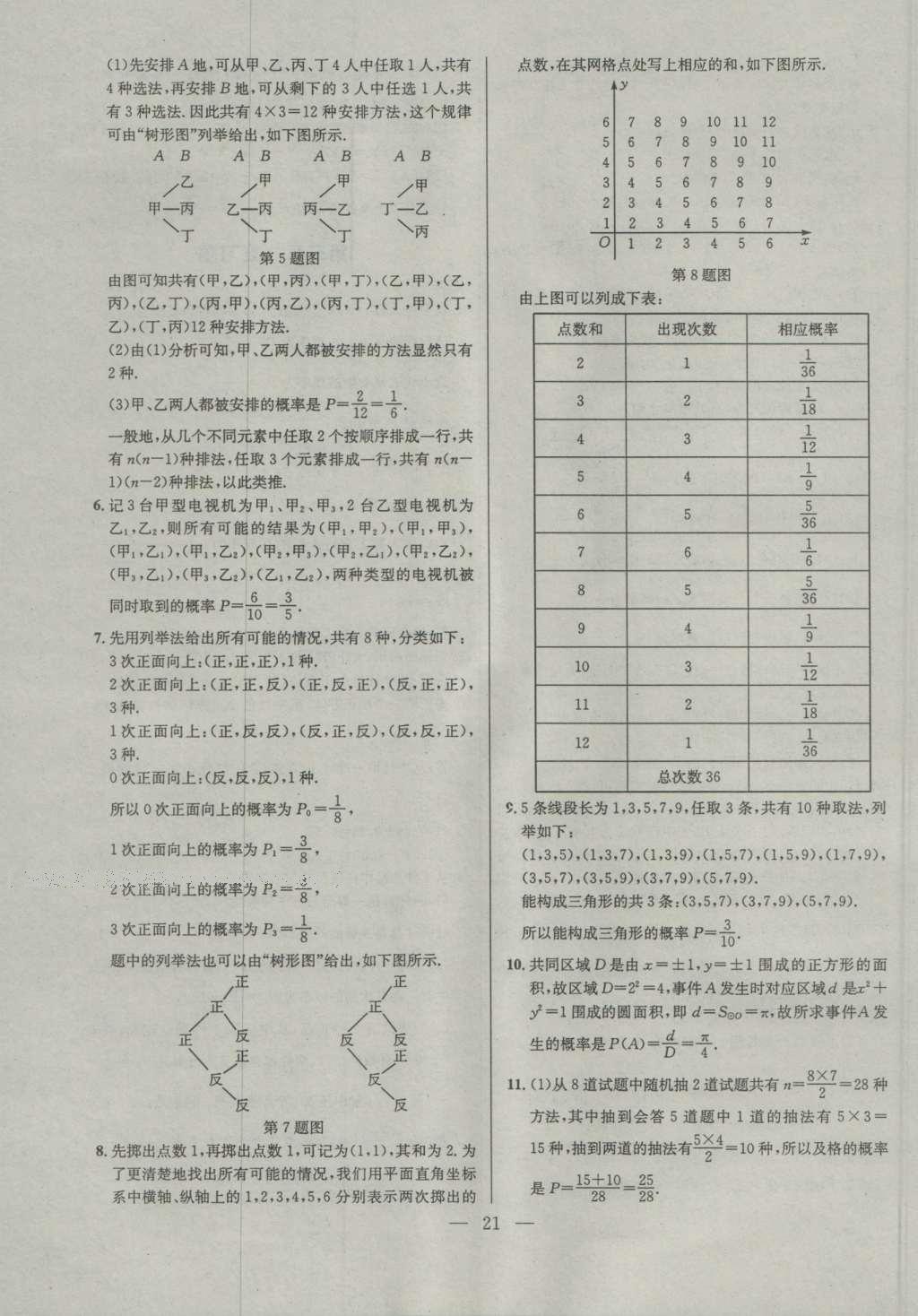 課本蘇教版高中數(shù)學必修3 參考答案第21頁