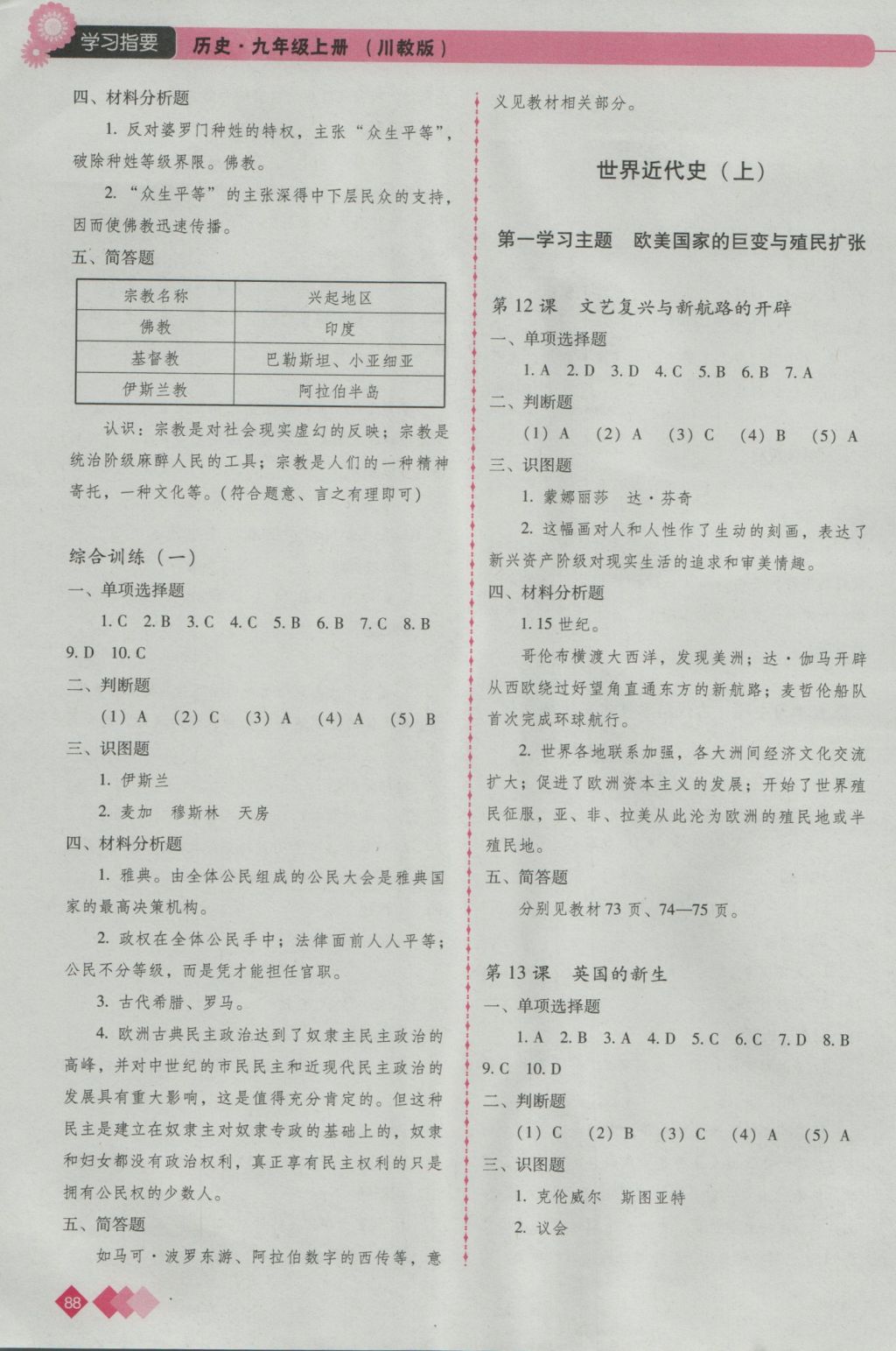 2016年歷史學(xué)習(xí)指要九年級上冊川教版 參考答案第4頁