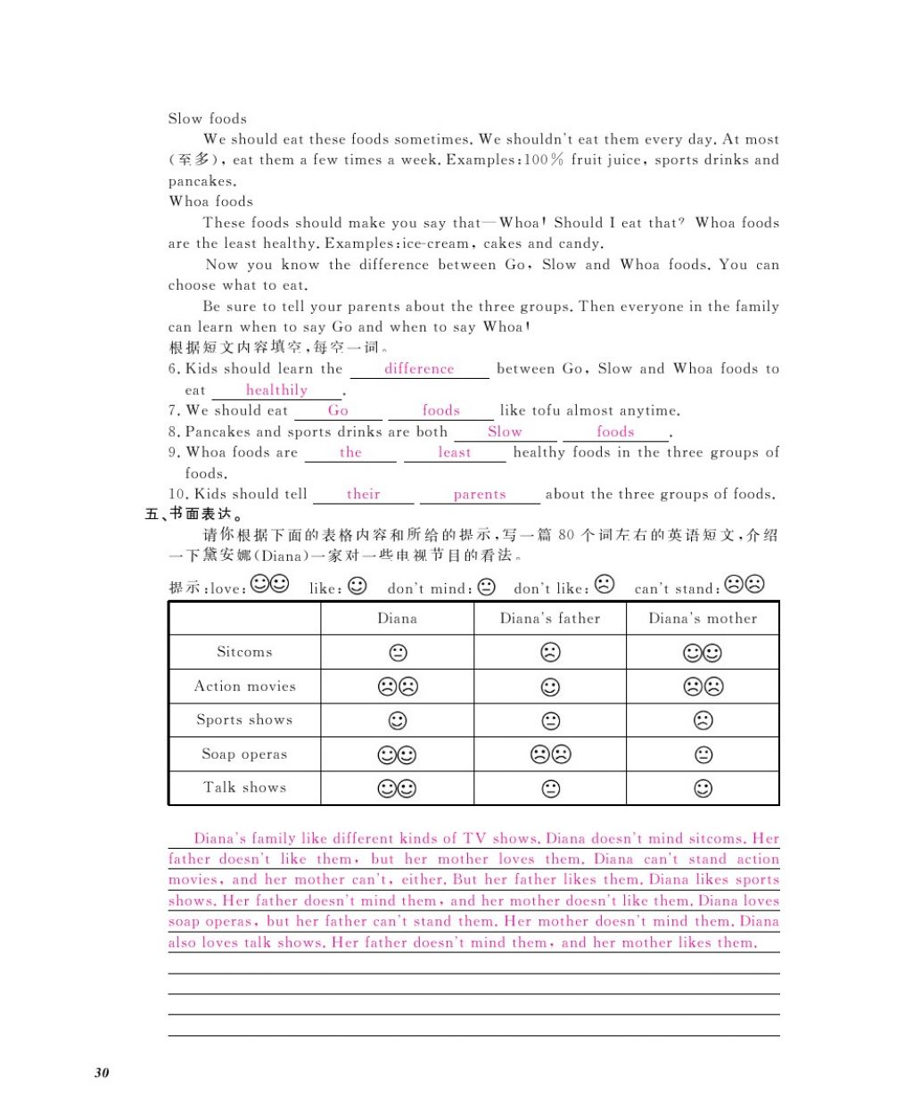 2016年英語(yǔ)作業(yè)本八年級(jí)上冊(cè)人教版江西教育出版社 參考答案第32頁(yè)