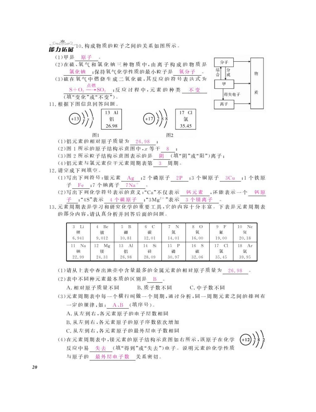 2016年化學作業(yè)本九年級全一冊人教版江西教育出版社 參考答案第22頁