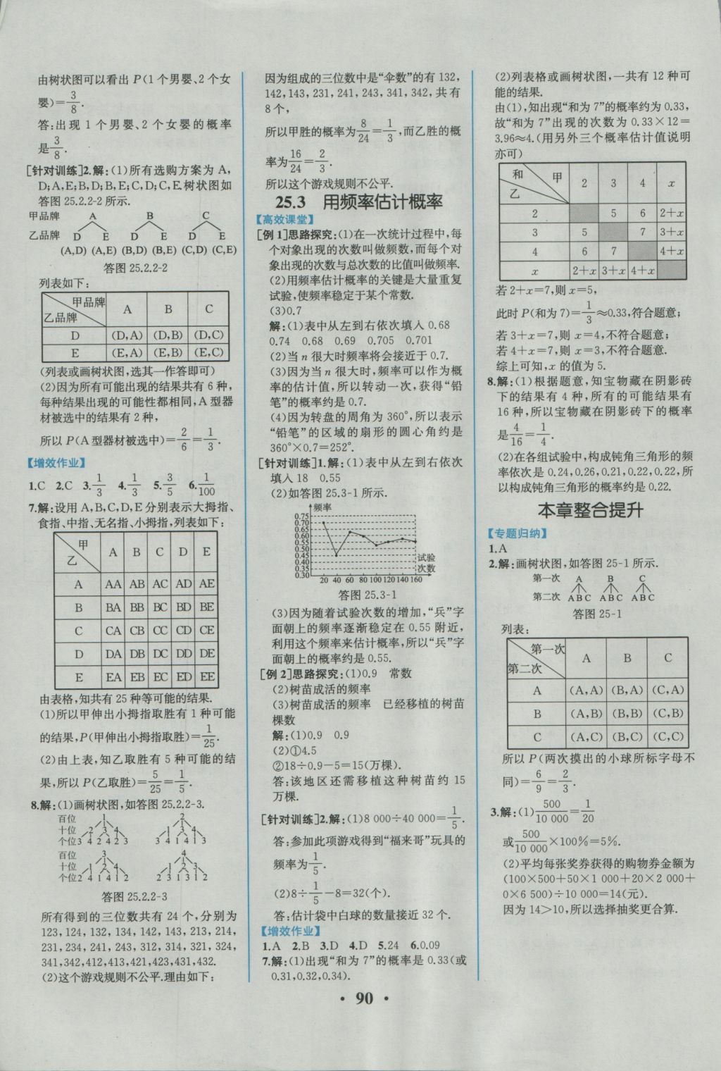 2016年人教金學(xué)典同步解析與測評九年級數(shù)學(xué)上冊人教版重慶專版 參考答案第16頁