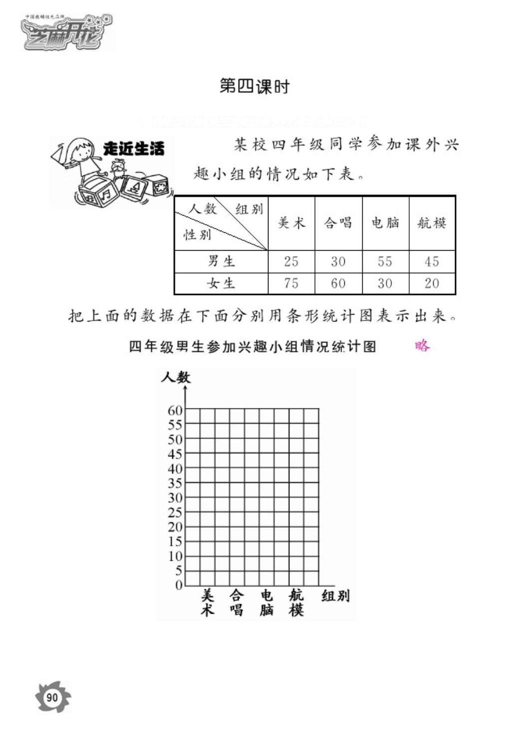 2016年語文作業(yè)本五年級上冊人教版江西教育出版社 參考答案第92頁