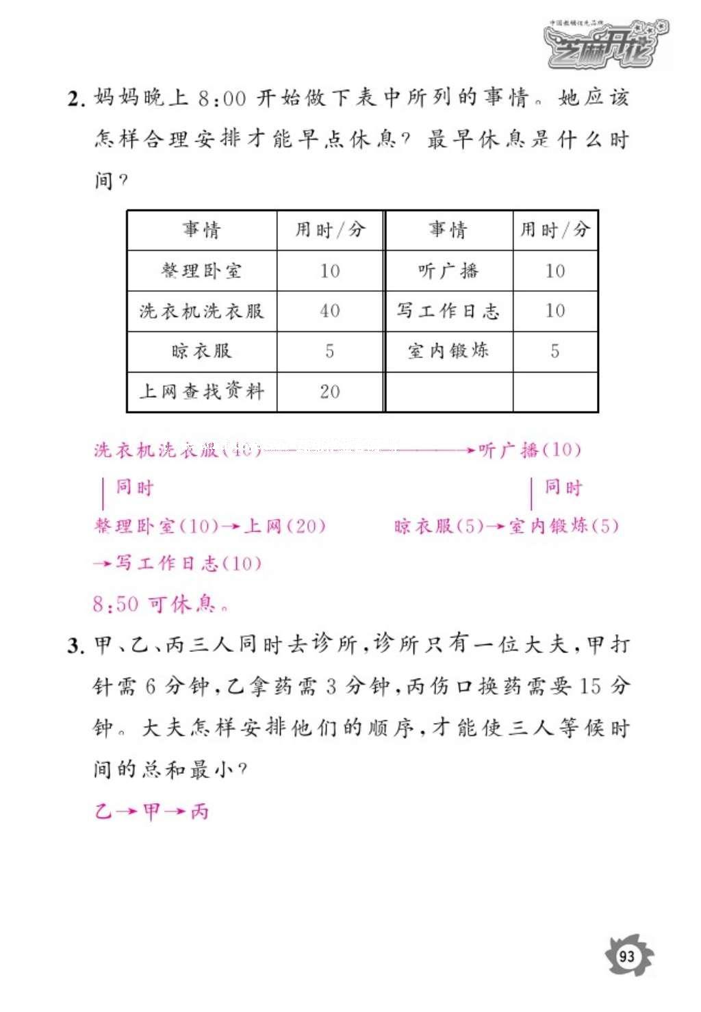 2016年語(yǔ)文作業(yè)本五年級(jí)上冊(cè)人教版江西教育出版社 參考答案第95頁(yè)