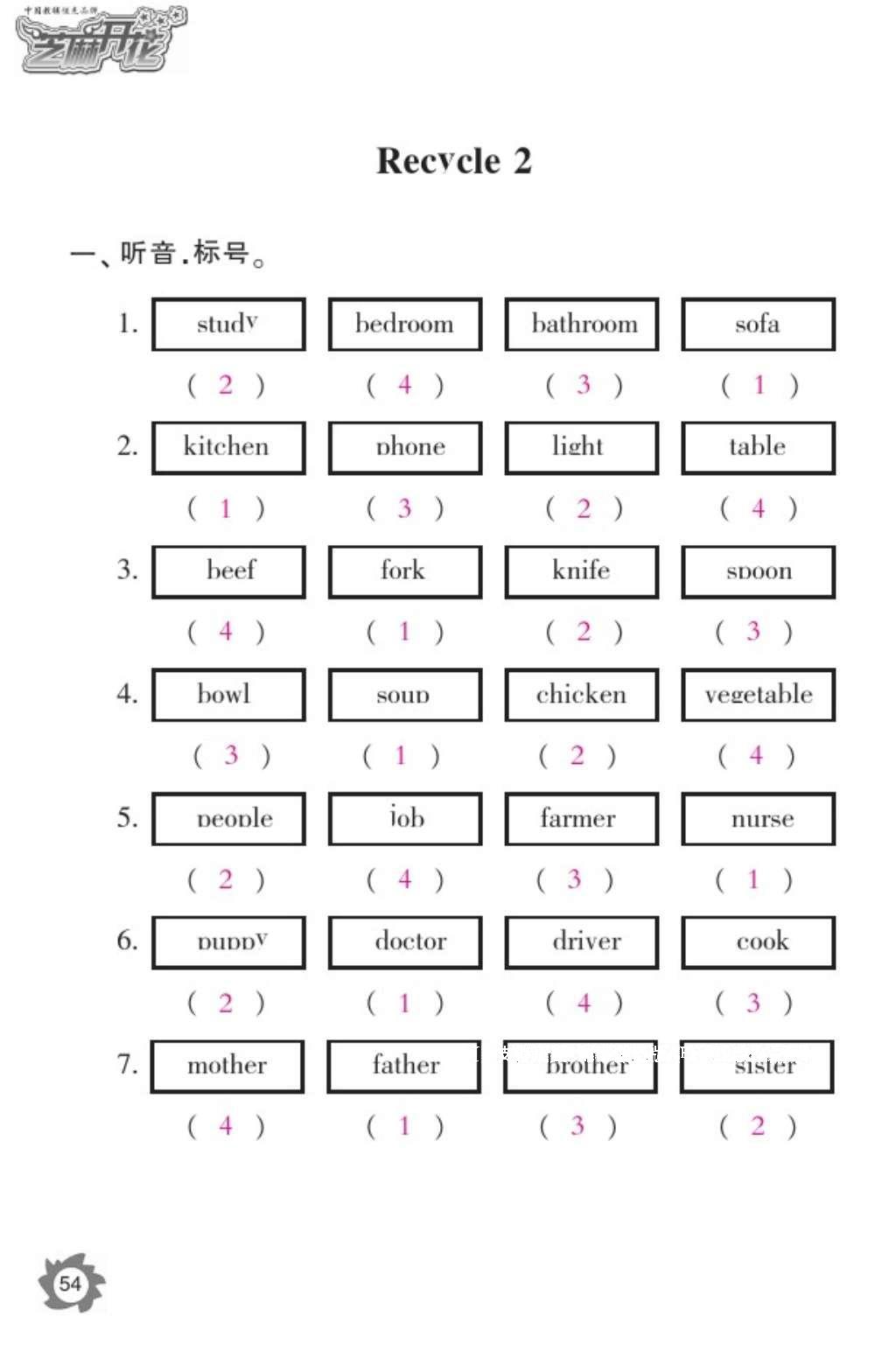 2016年英語(yǔ)作業(yè)本四年級(jí)上冊(cè)人教PEP版江西教育出版社 參考答案第56頁(yè)